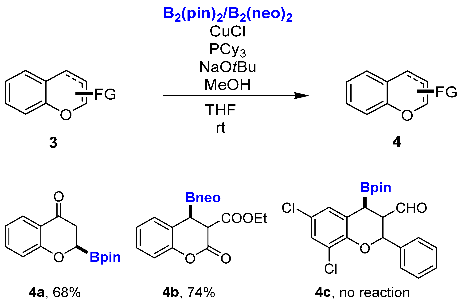 Molecules 28 01052 sch003 Molecules 28 01052 sch003