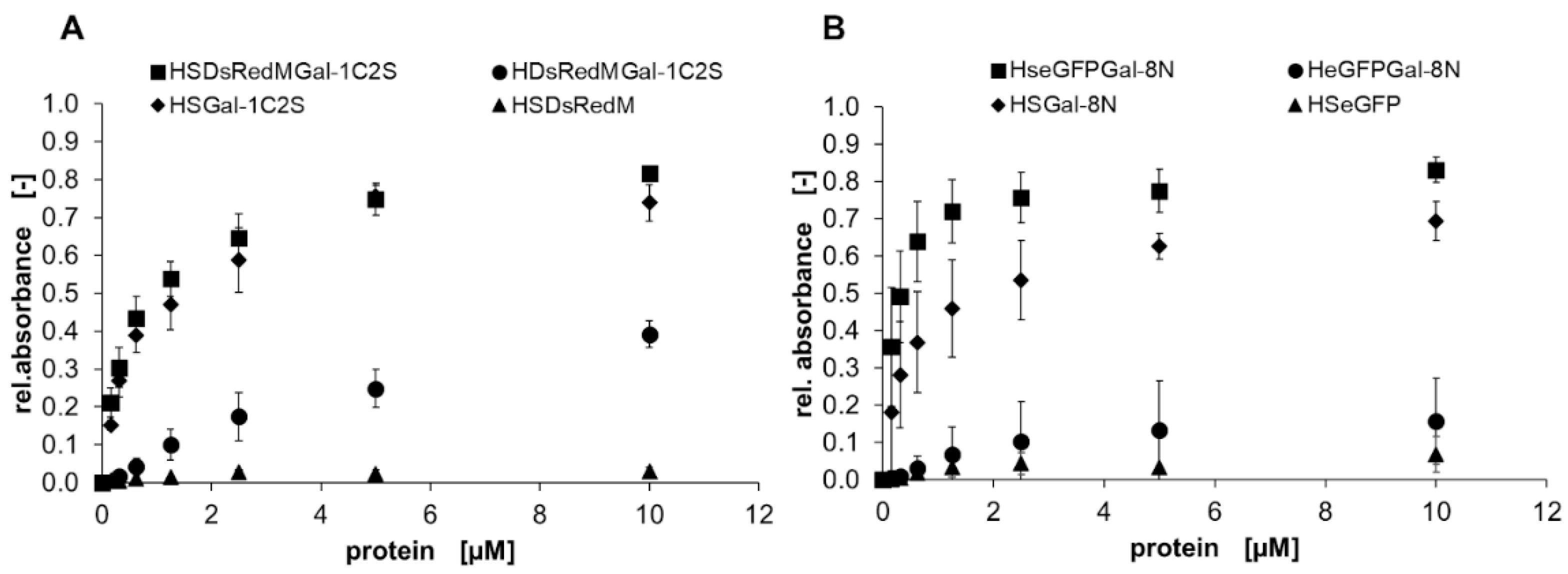 Molecules 28 01054 g005 Molecules 28 01054 g005