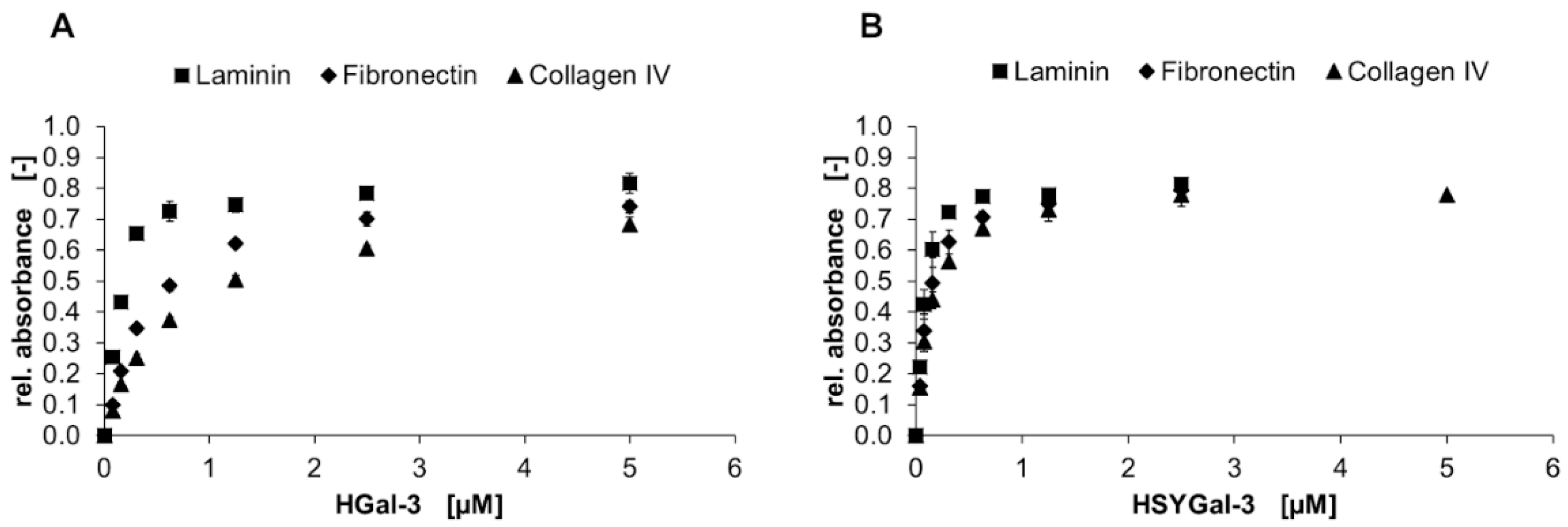 Molecules 28 01054 g006 Molecules 28 01054 g006
