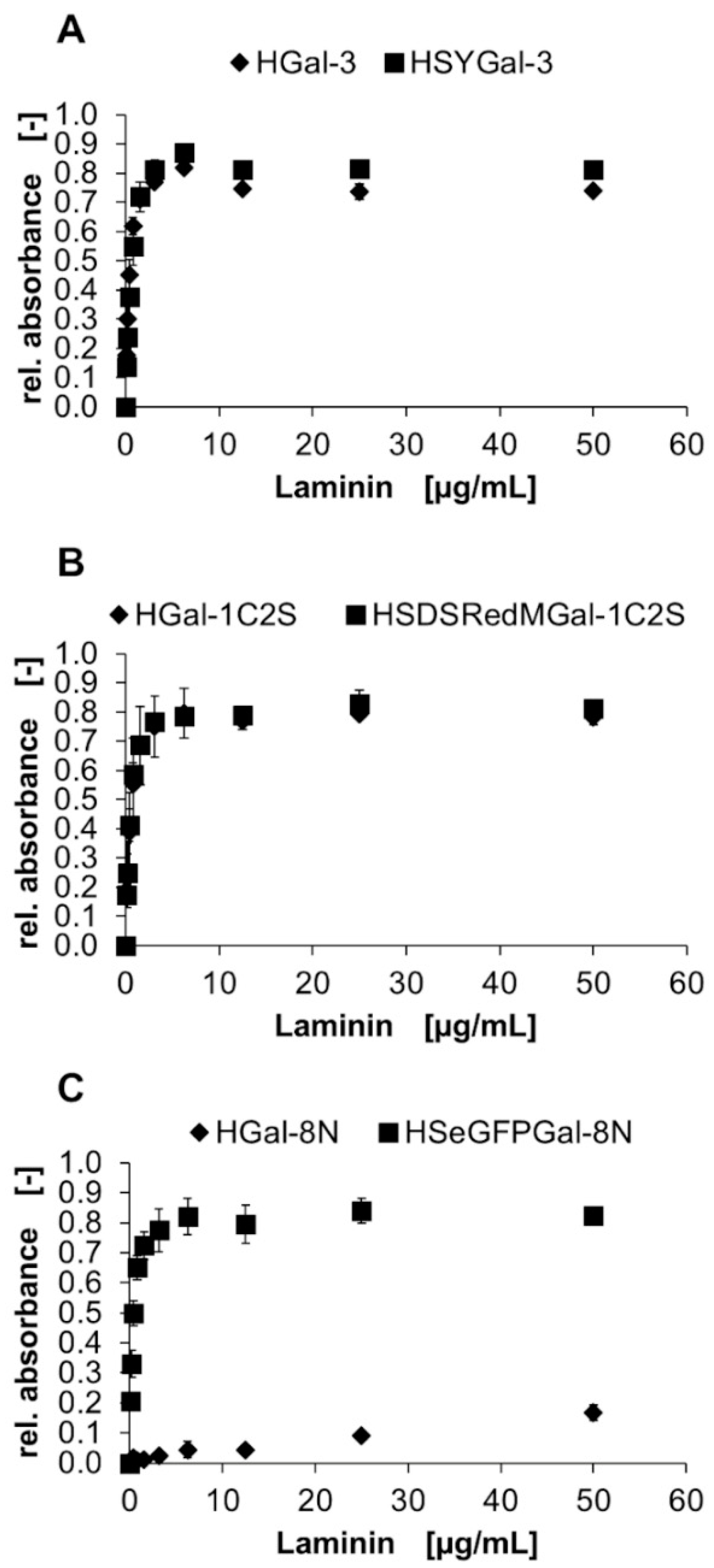 Molecules 28 01054 g007 Molecules 28 01054 g007