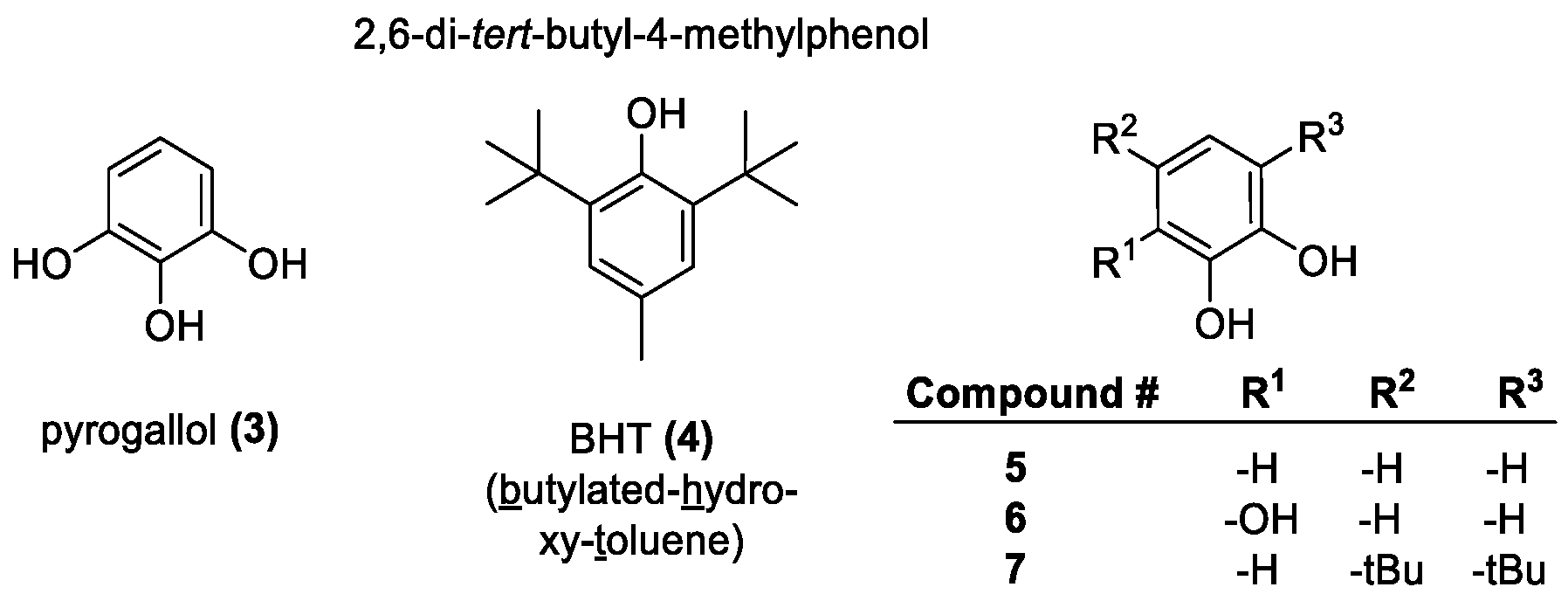 Molecules 28 01057 g003