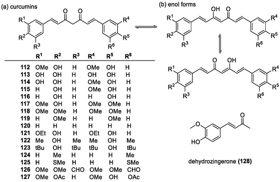 Structural Features of Small Molecule Antioxidants and Strategic ...