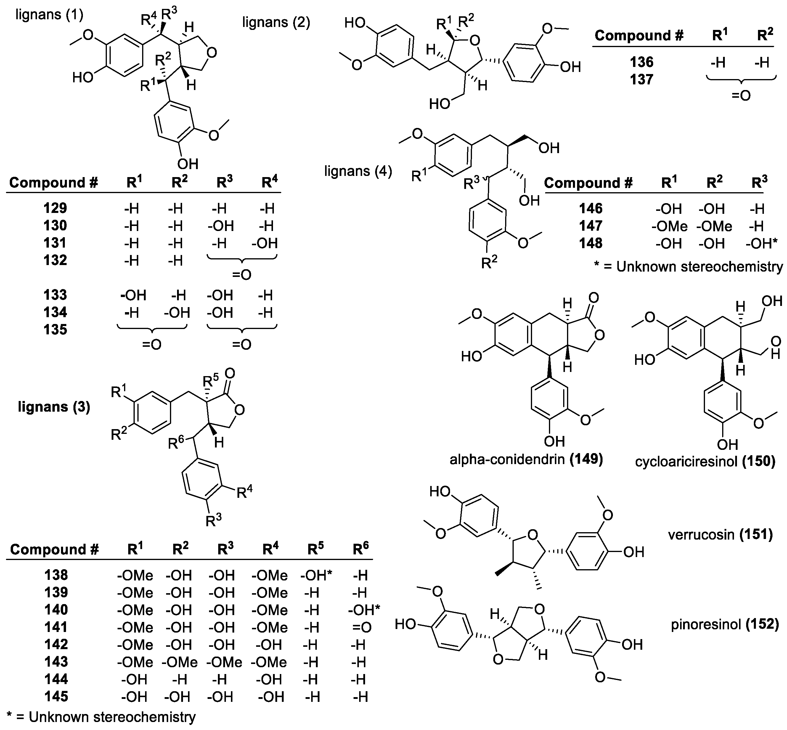 Molecules 28 01057 g009