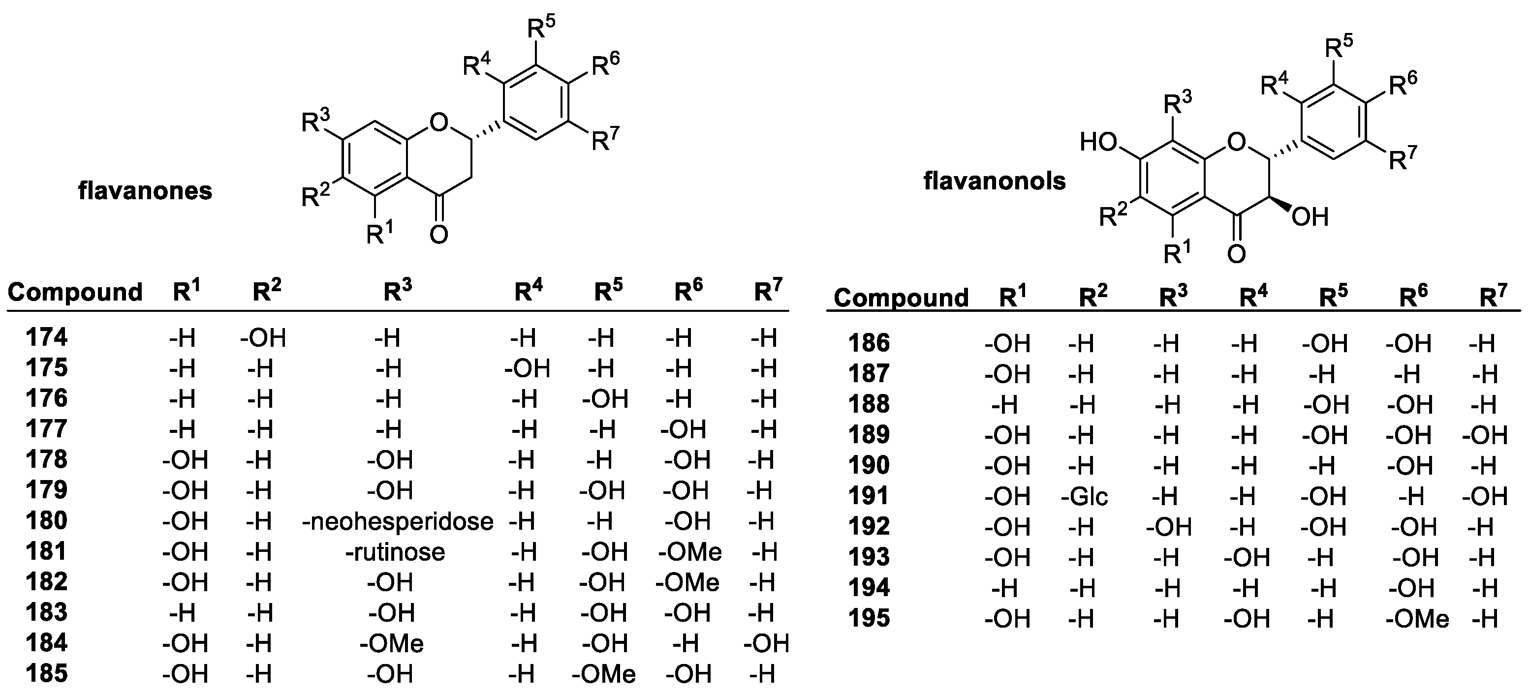 Molecules 28 01057 g012