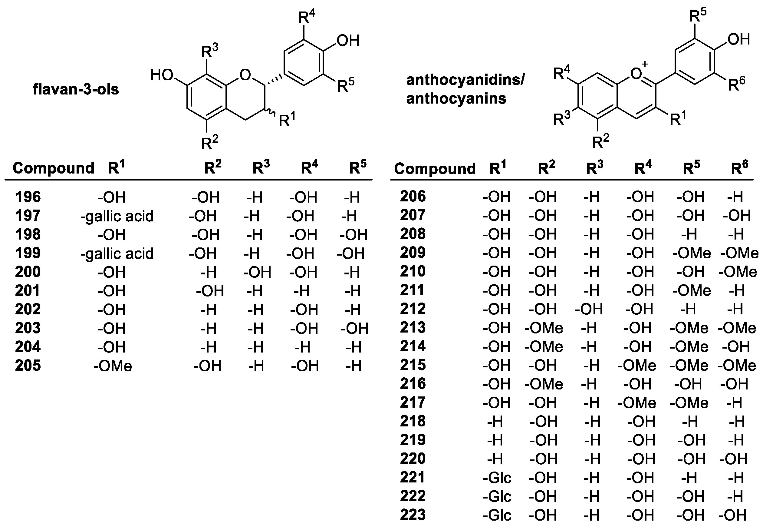 Molecules 28 01057 g013