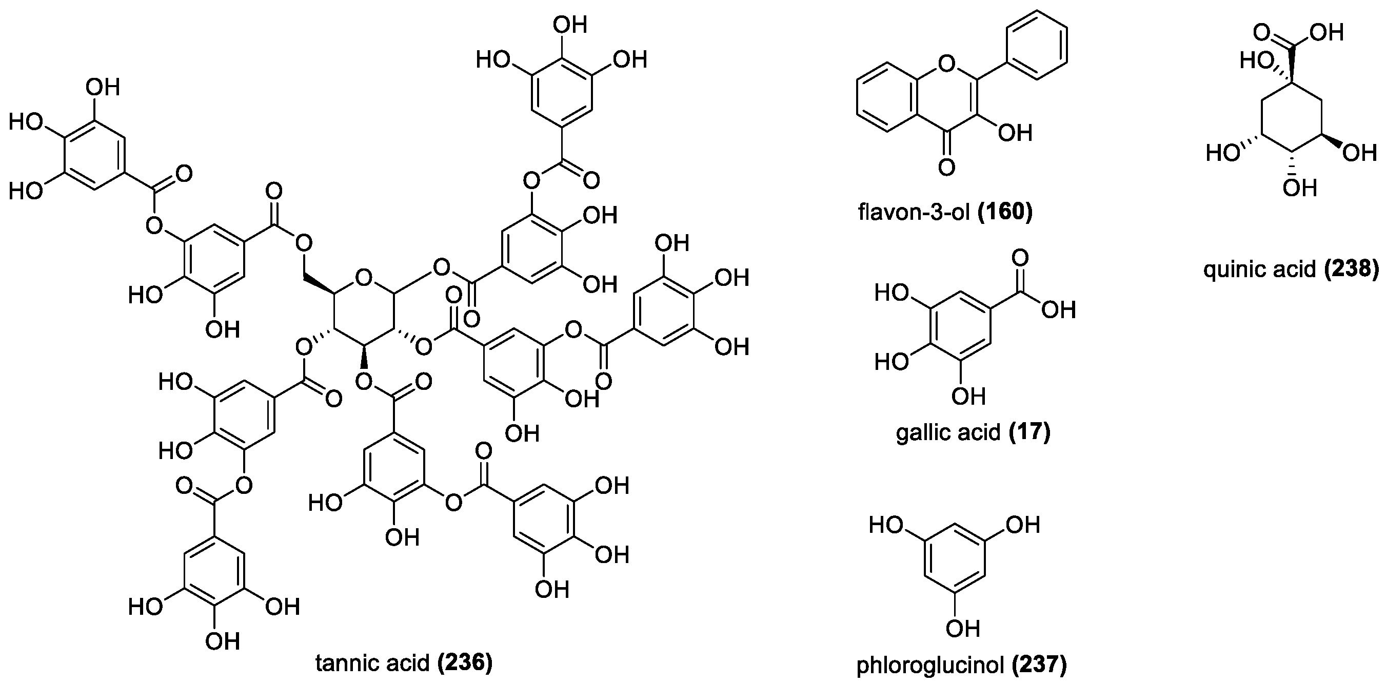 Molecules 28 01057 g015