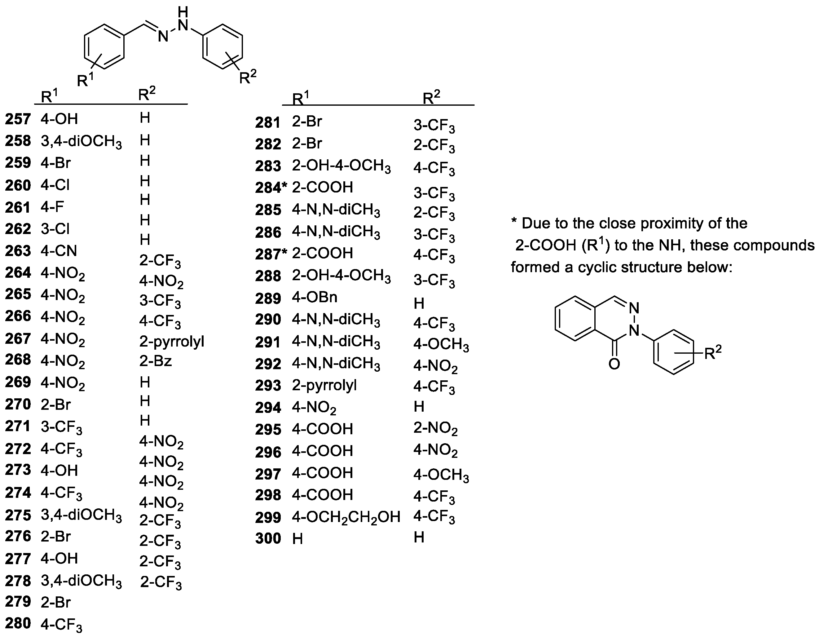 Molecules 28 01057 g019