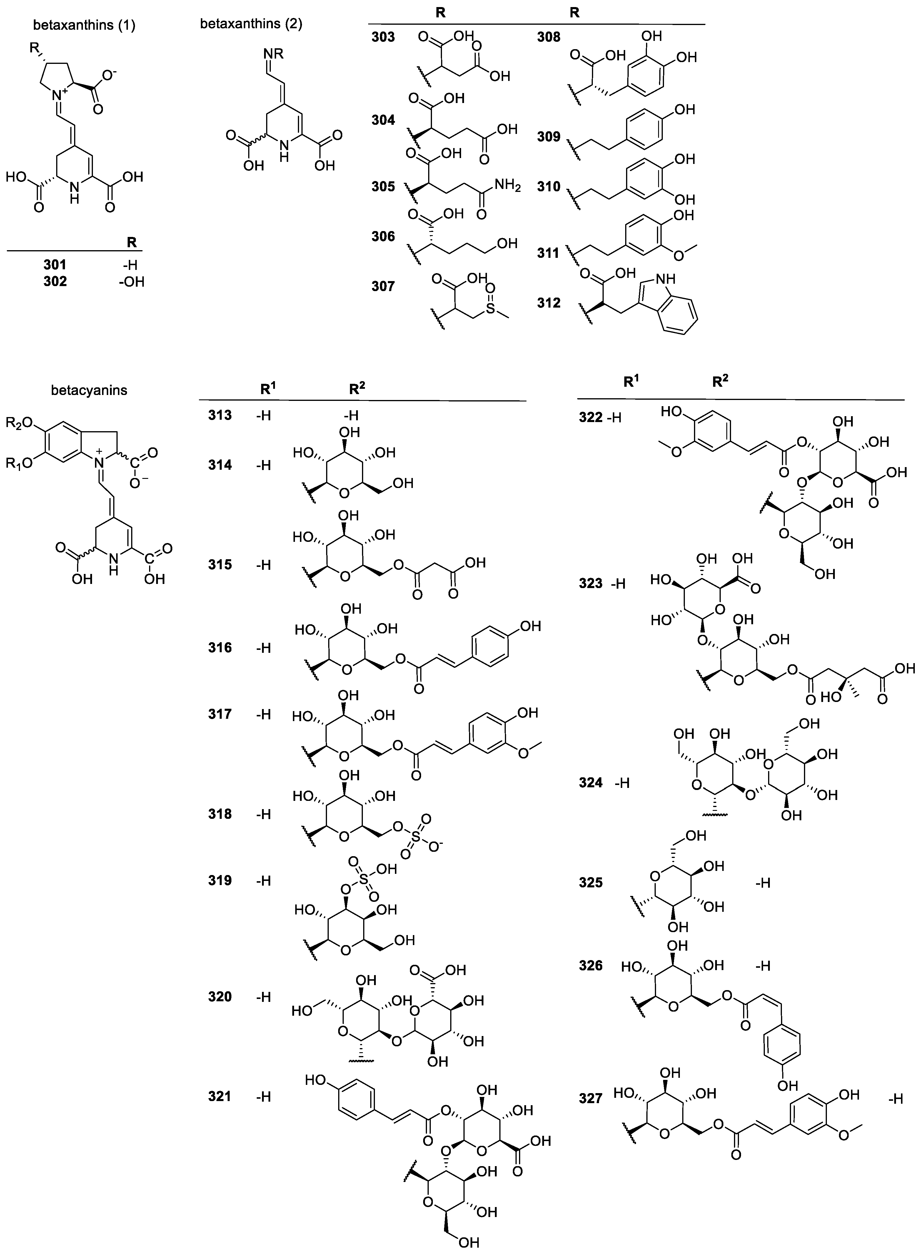 Molecules 28 01057 g020