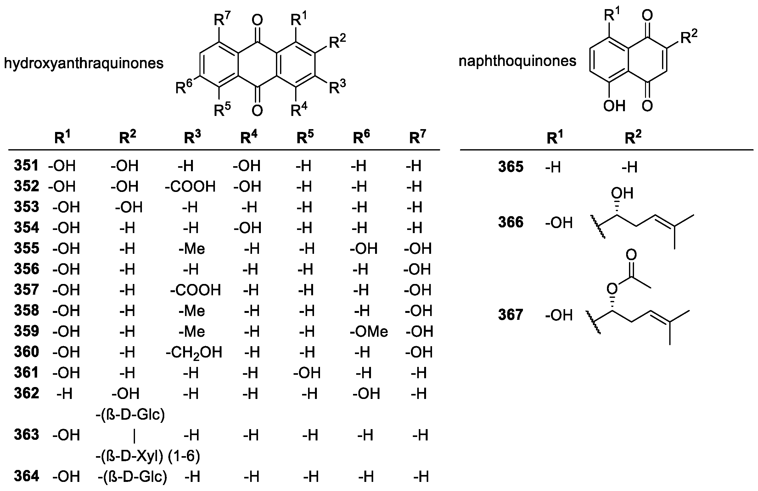 Molecules 28 01057 g025