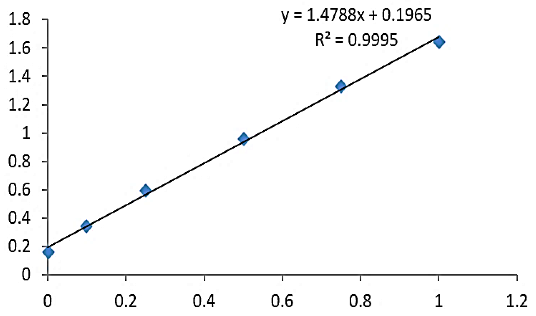 Molecules 28 01058 g001 Molecules 28 01058 g001