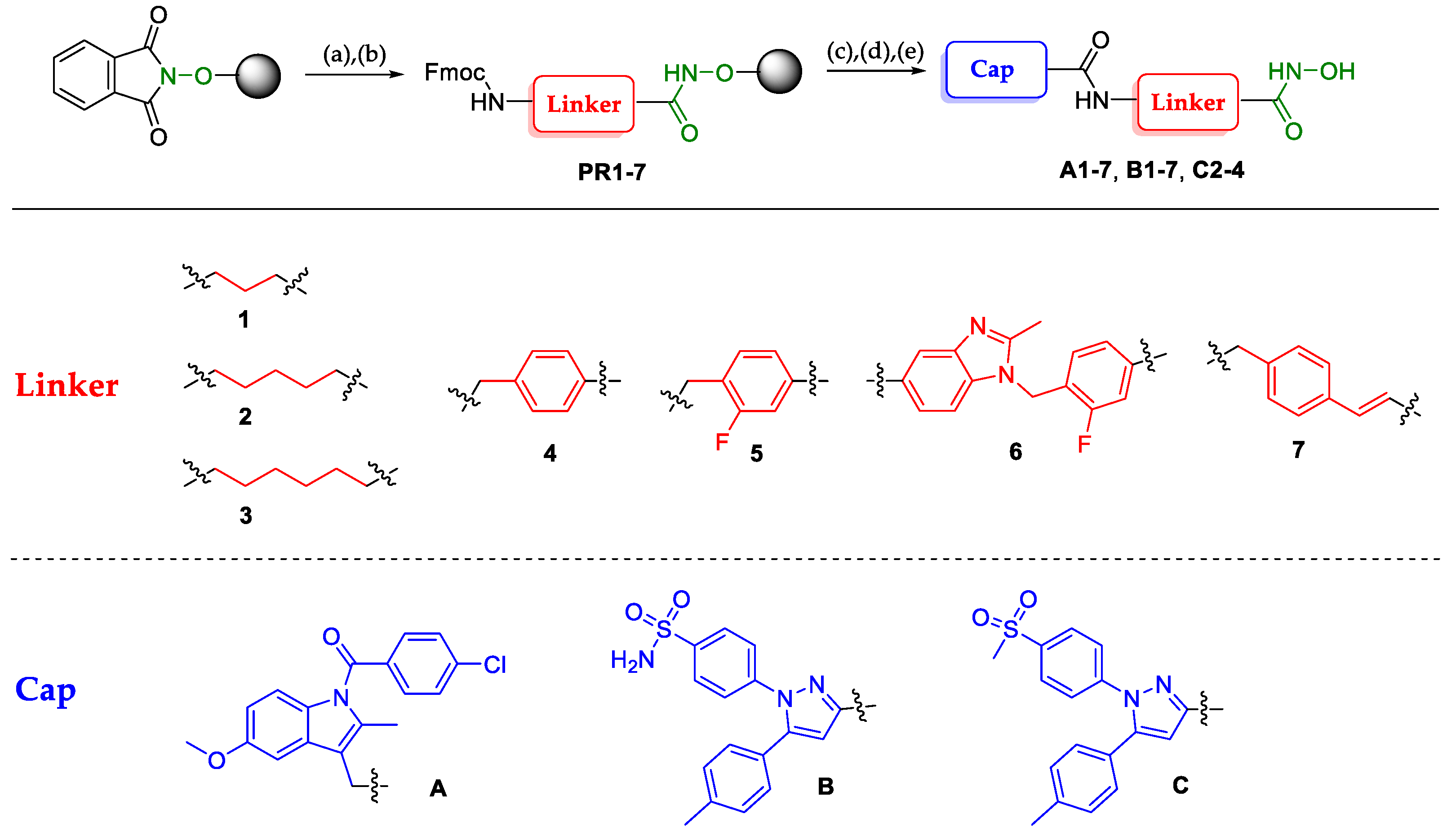 Molecules 28 01061 sch001