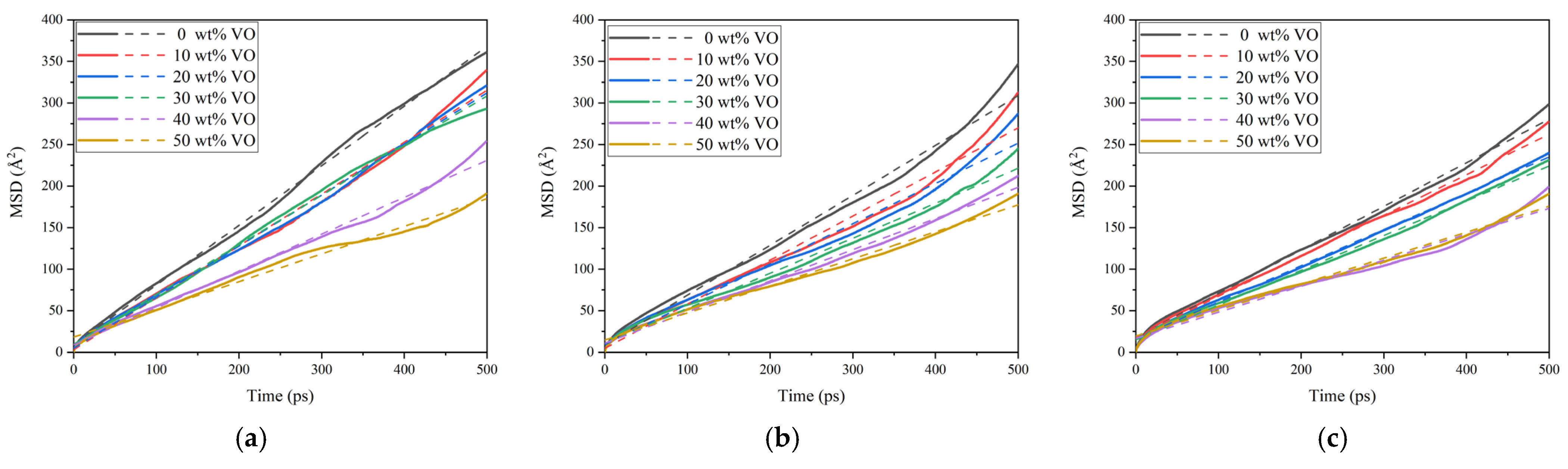 Molecules 28 01067 g004
