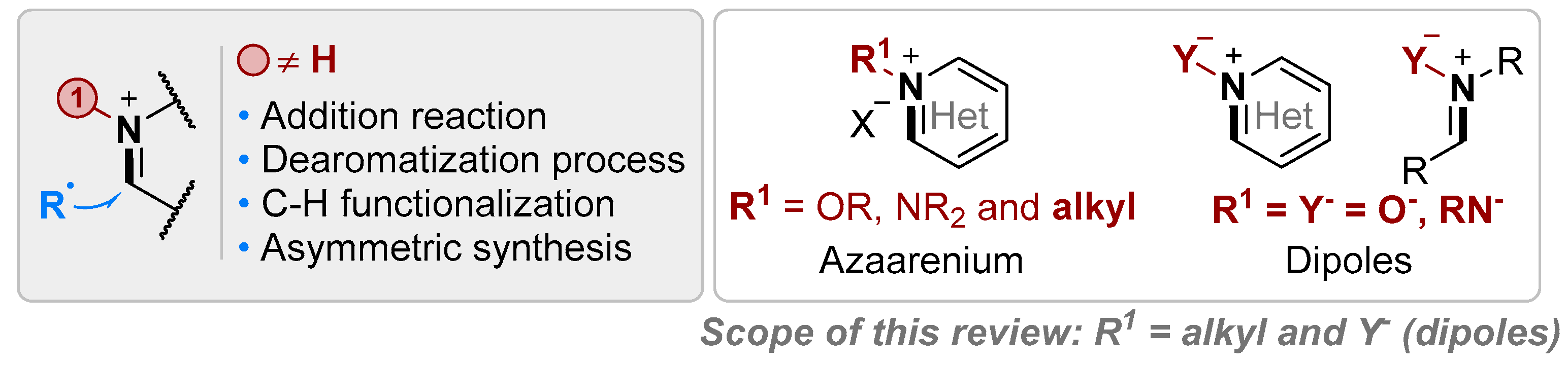 Molecules 28 01071 g002 Molecules 28 01071 g002