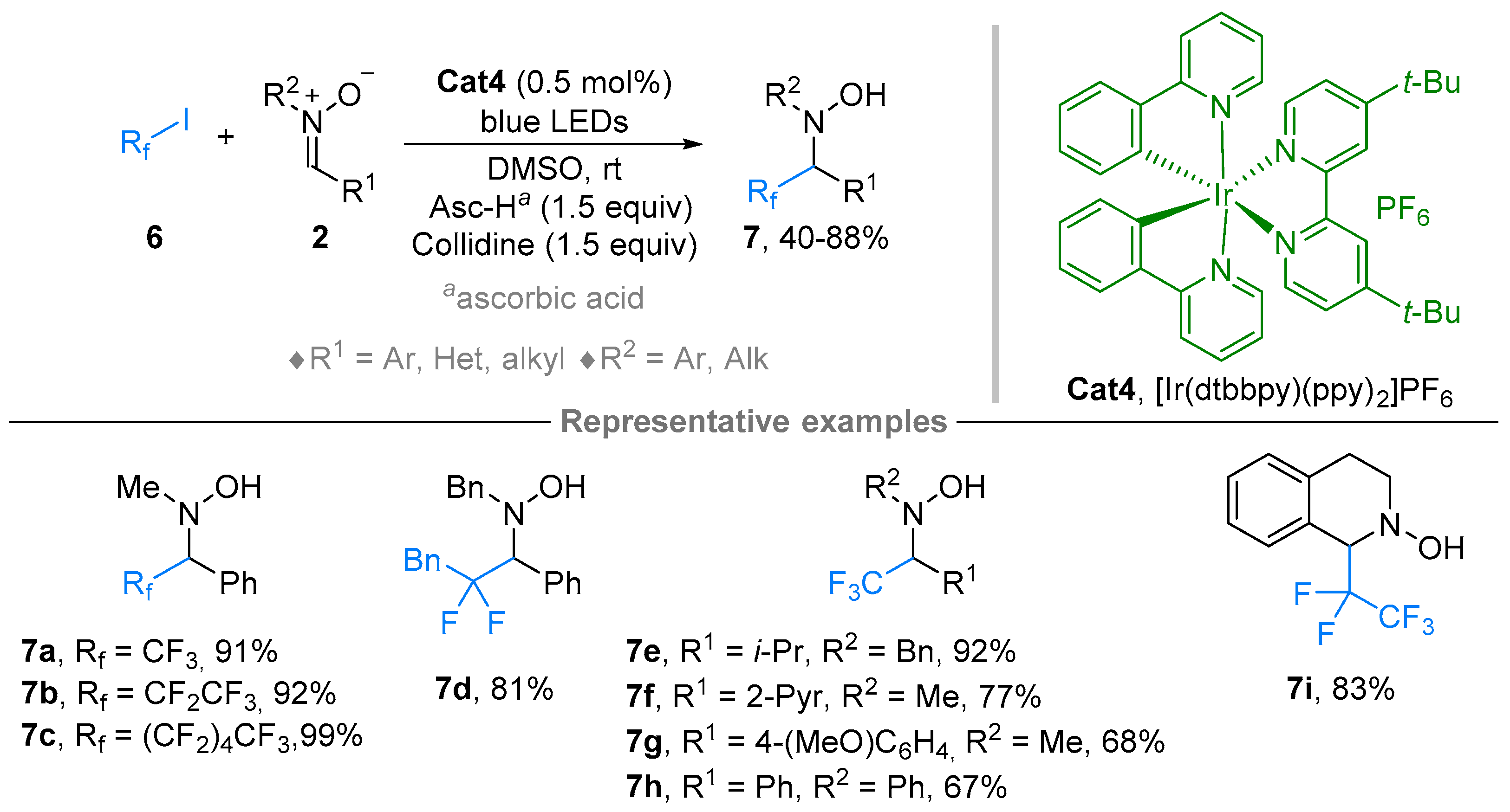 Molecules 28 01071 sch005 Molecules 28 01071 sch005