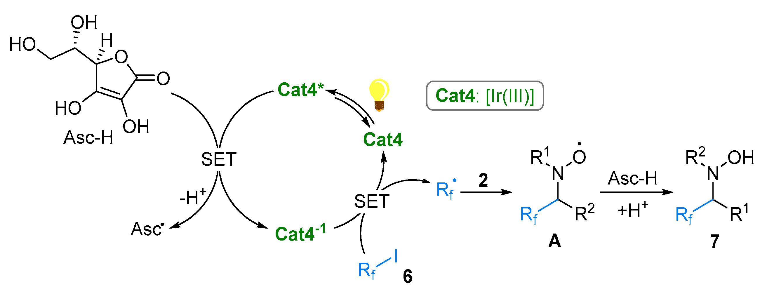 Molecules 28 01071 sch006 Molecules 28 01071 sch006