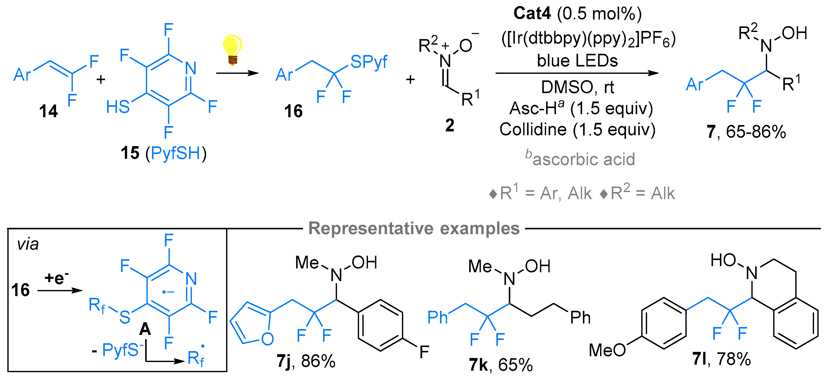 Molecules 28 01071 sch013 Molecules 28 01071 sch013