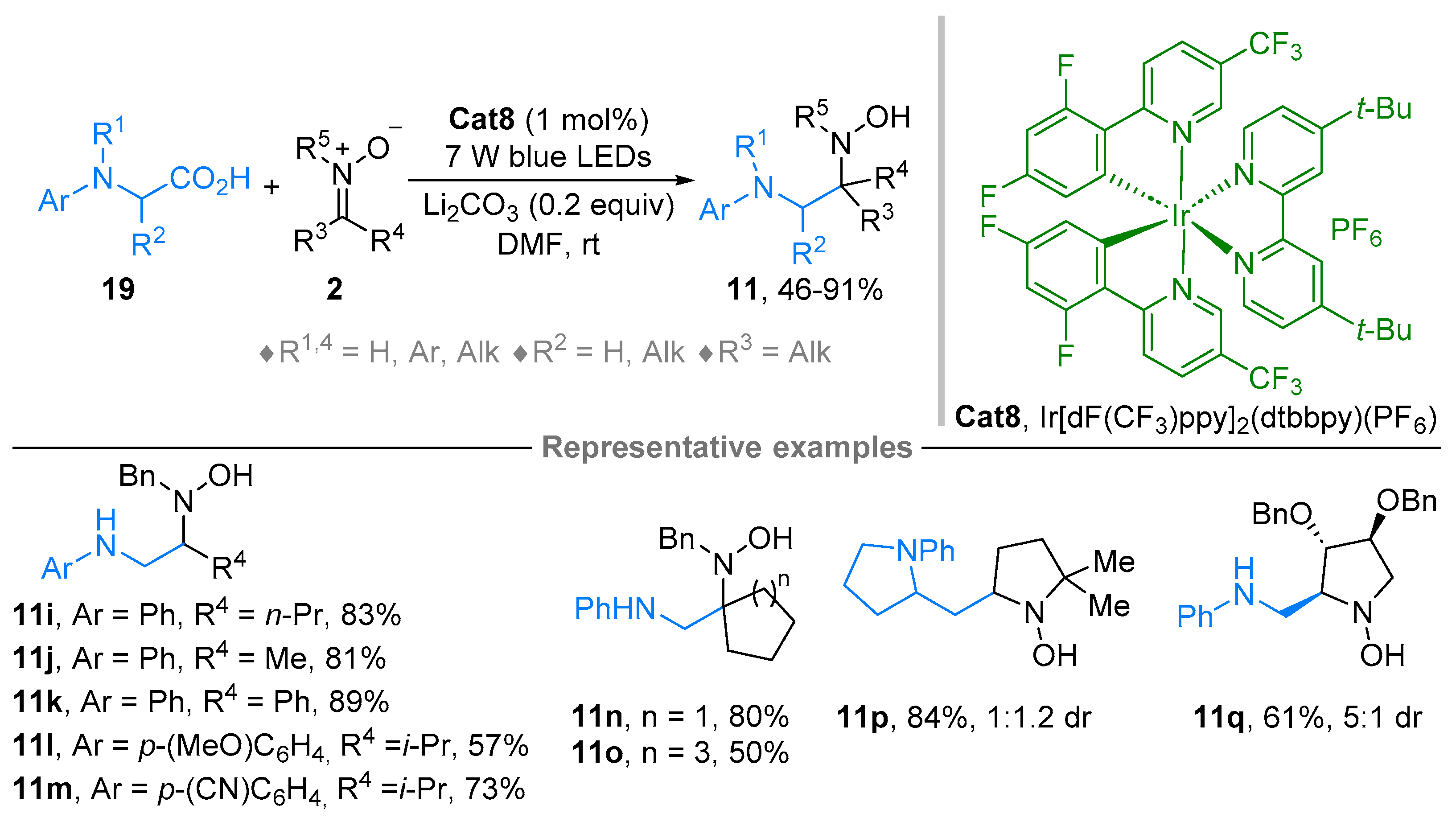 Molecules 28 01071 sch015 Molecules 28 01071 sch015