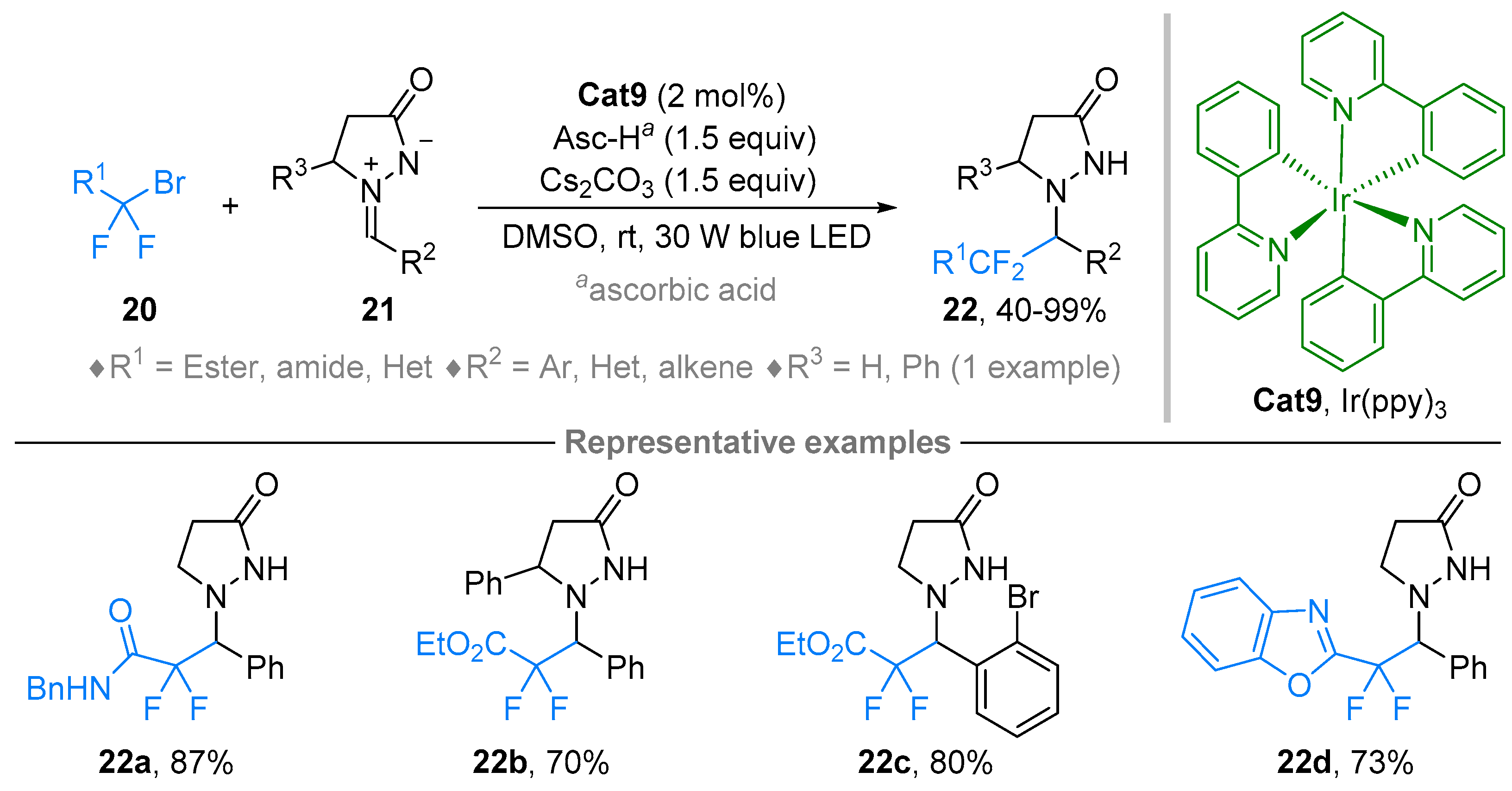 Molecules 28 01071 sch017 Molecules 28 01071 sch017