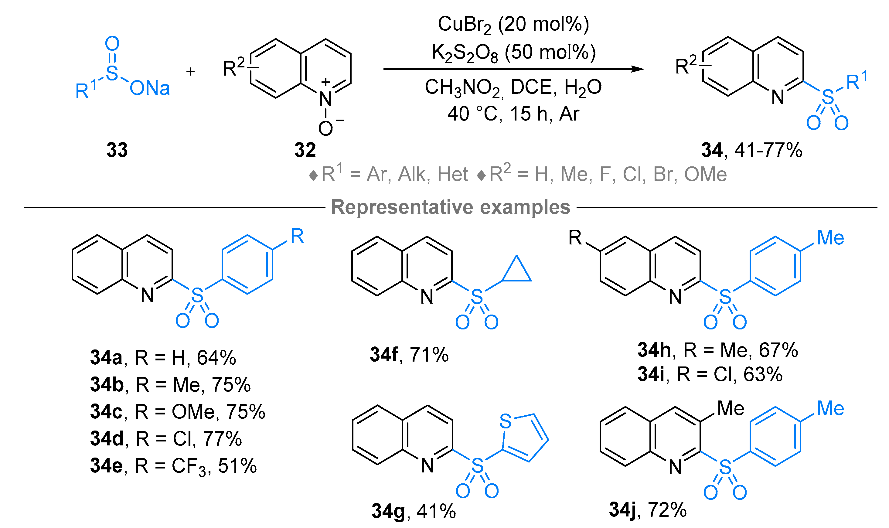 Molecules 28 01071 sch028 Molecules 28 01071 sch028