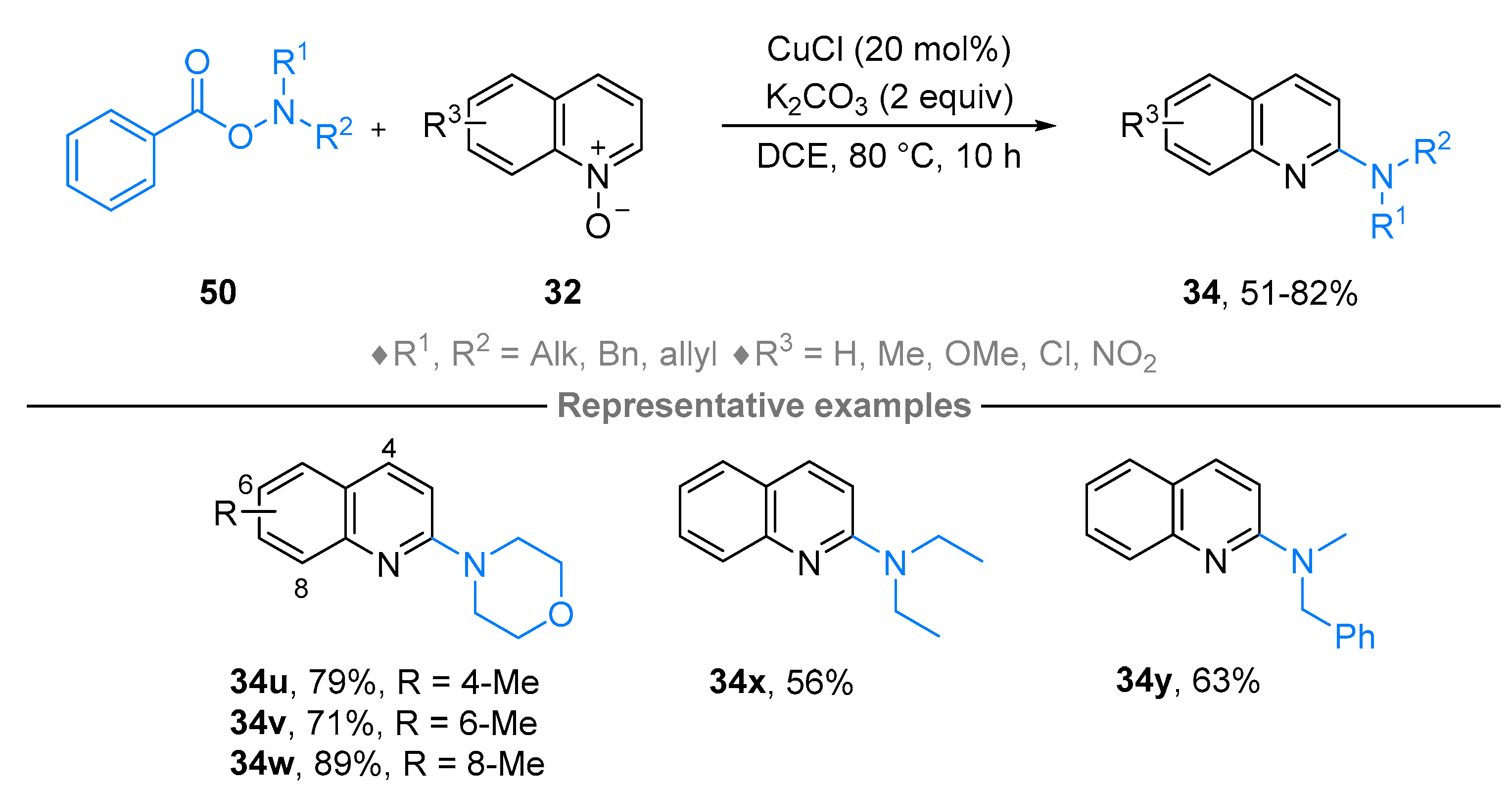 Molecules 28 01071 sch038 Molecules 28 01071 sch038