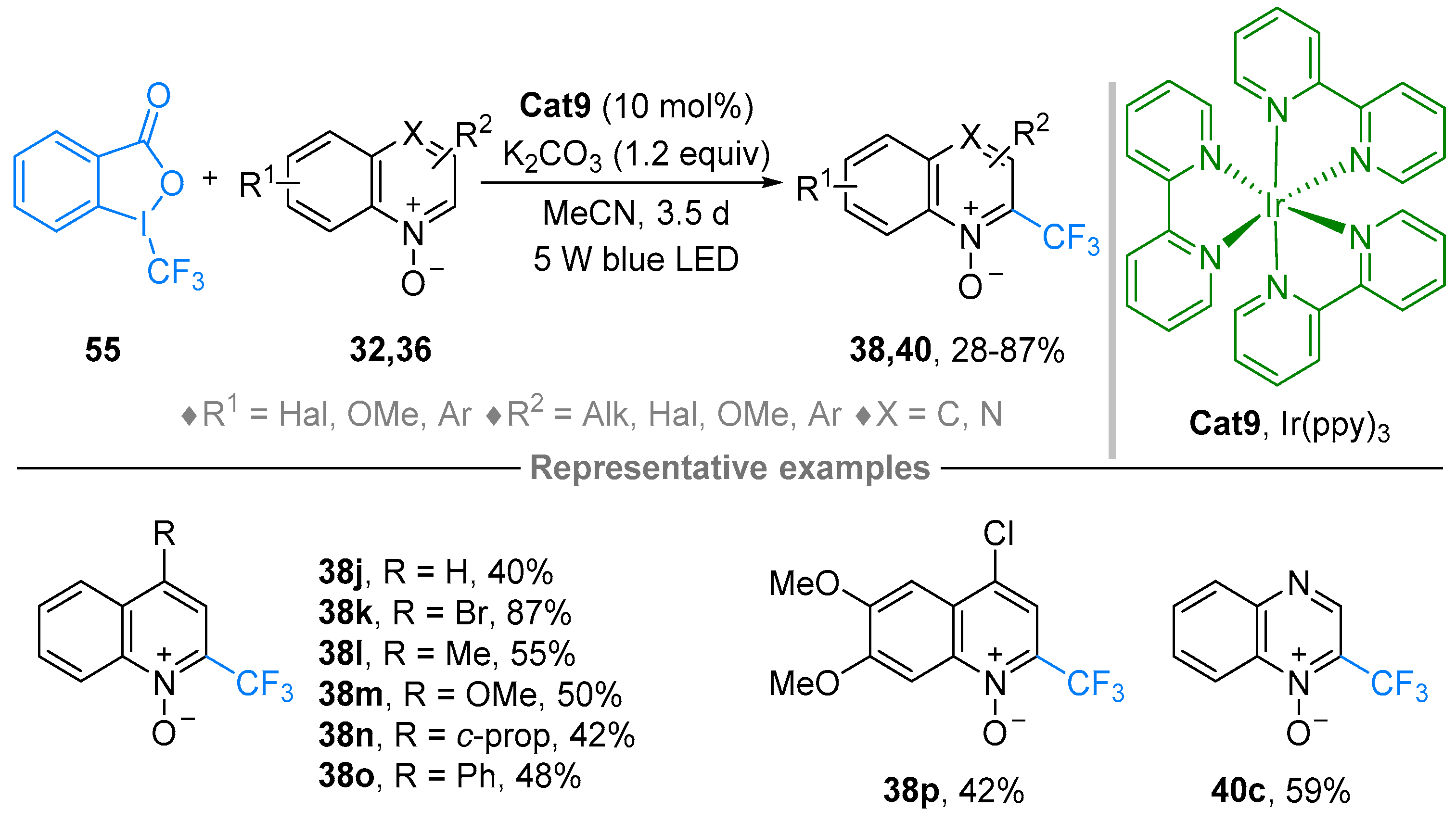 Molecules 28 01071 sch046 Molecules 28 01071 sch046
