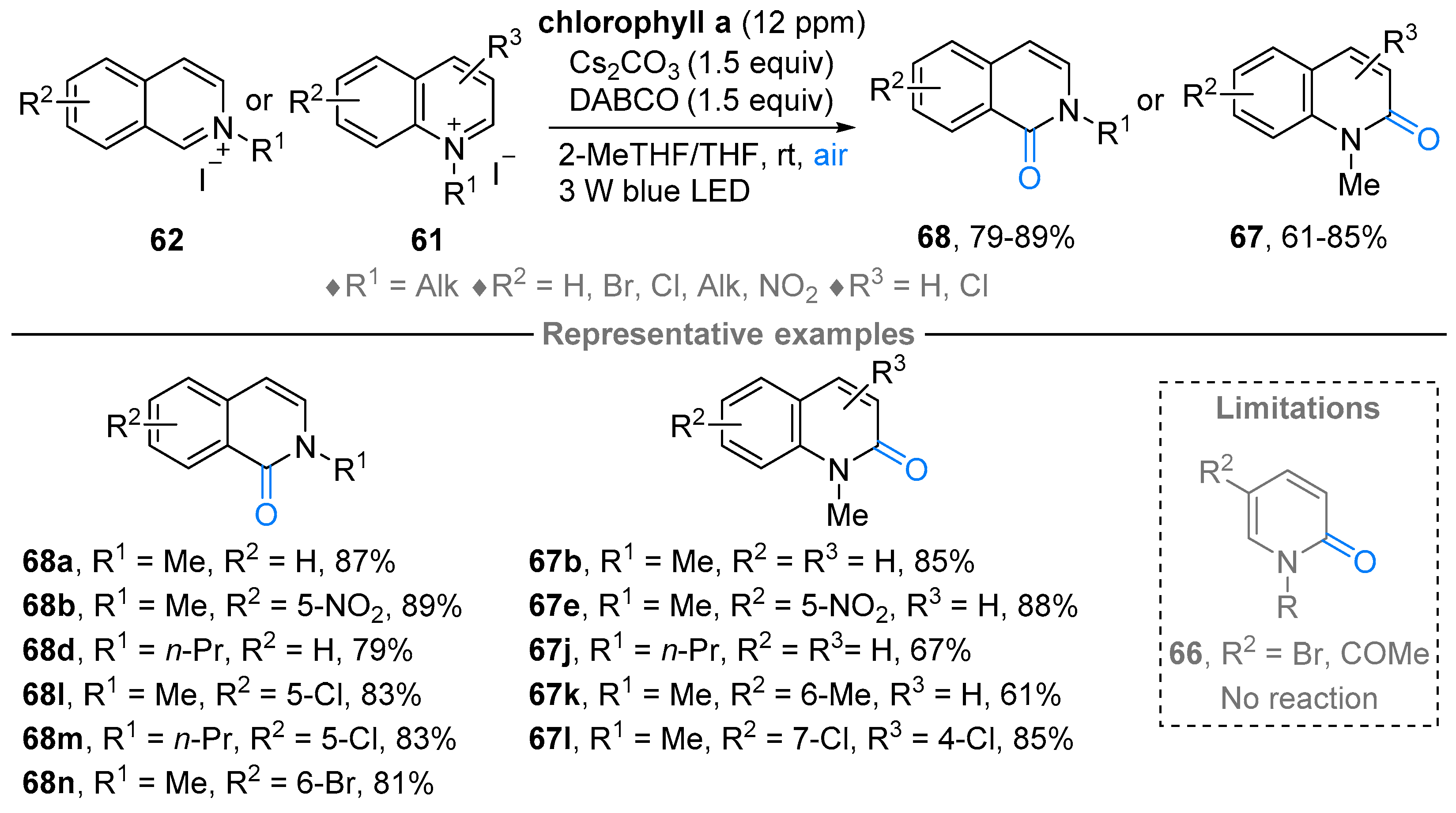 Molecules 28 01071 sch062 Molecules 28 01071 sch062