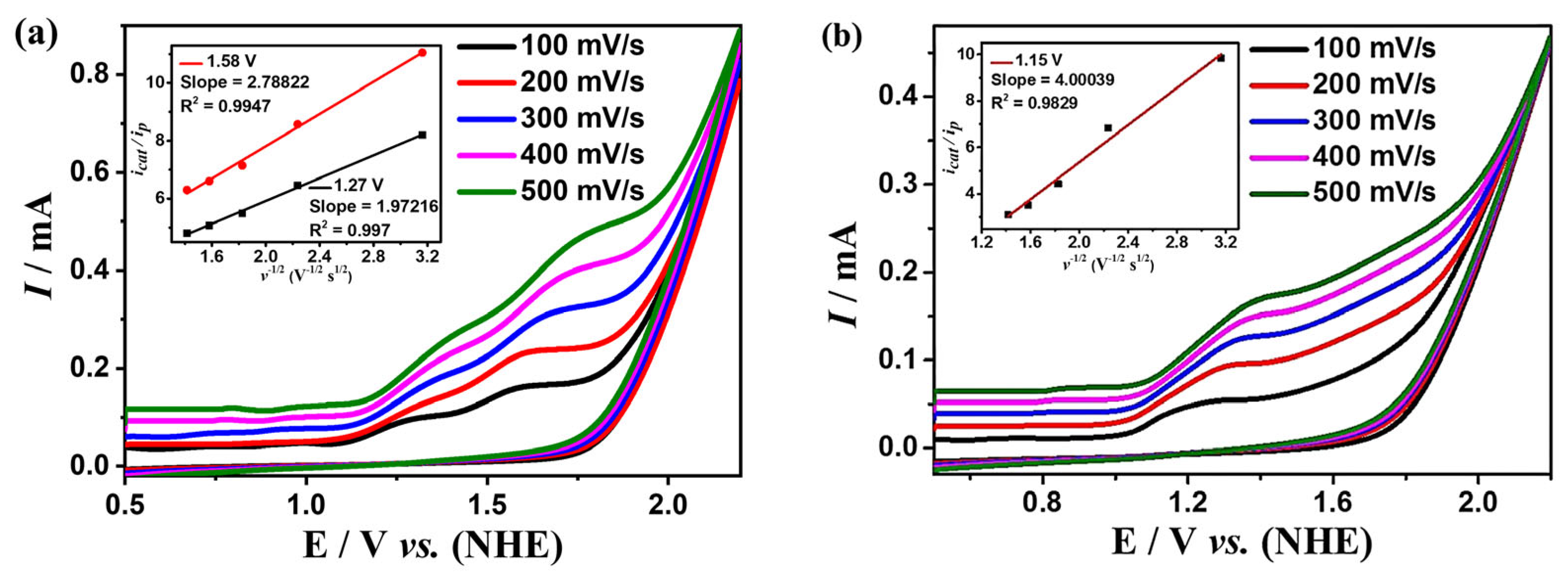 Molecules 28 01074 g005
