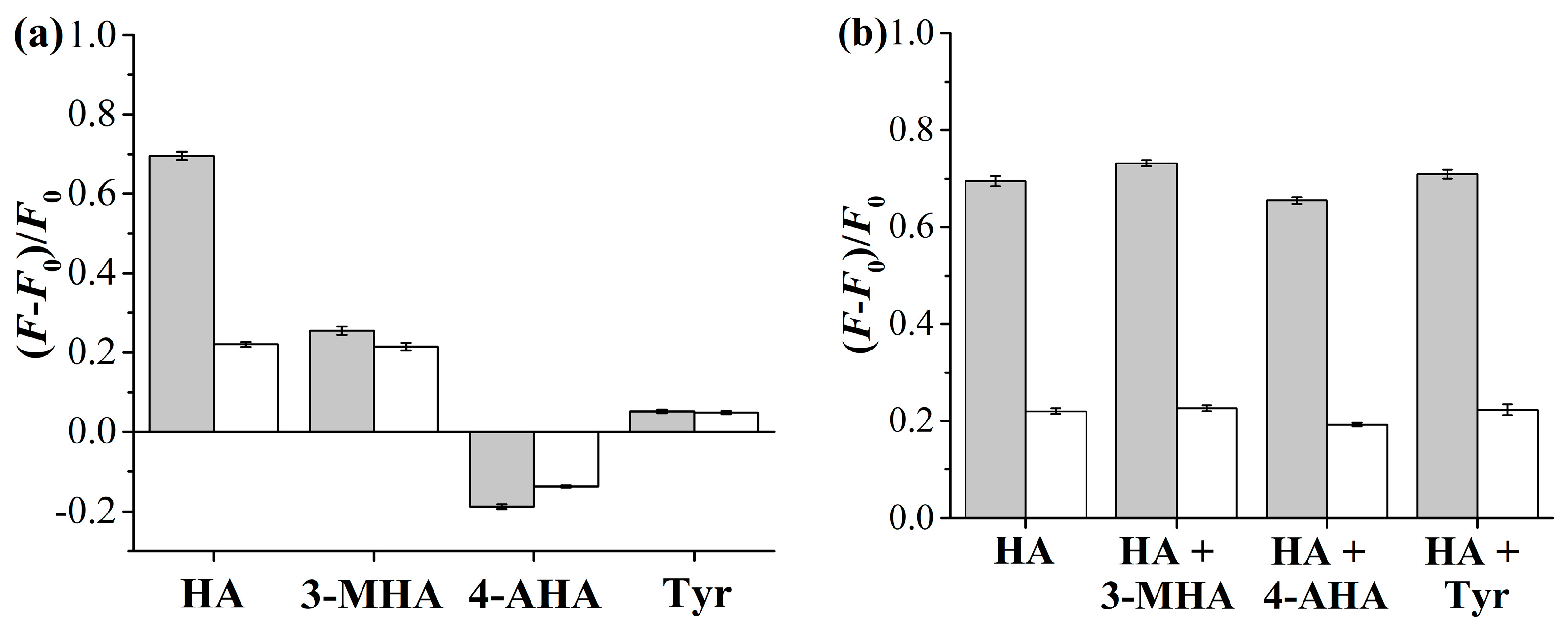 Molecules 28 01077 g005 Molecules 28 01077 g005