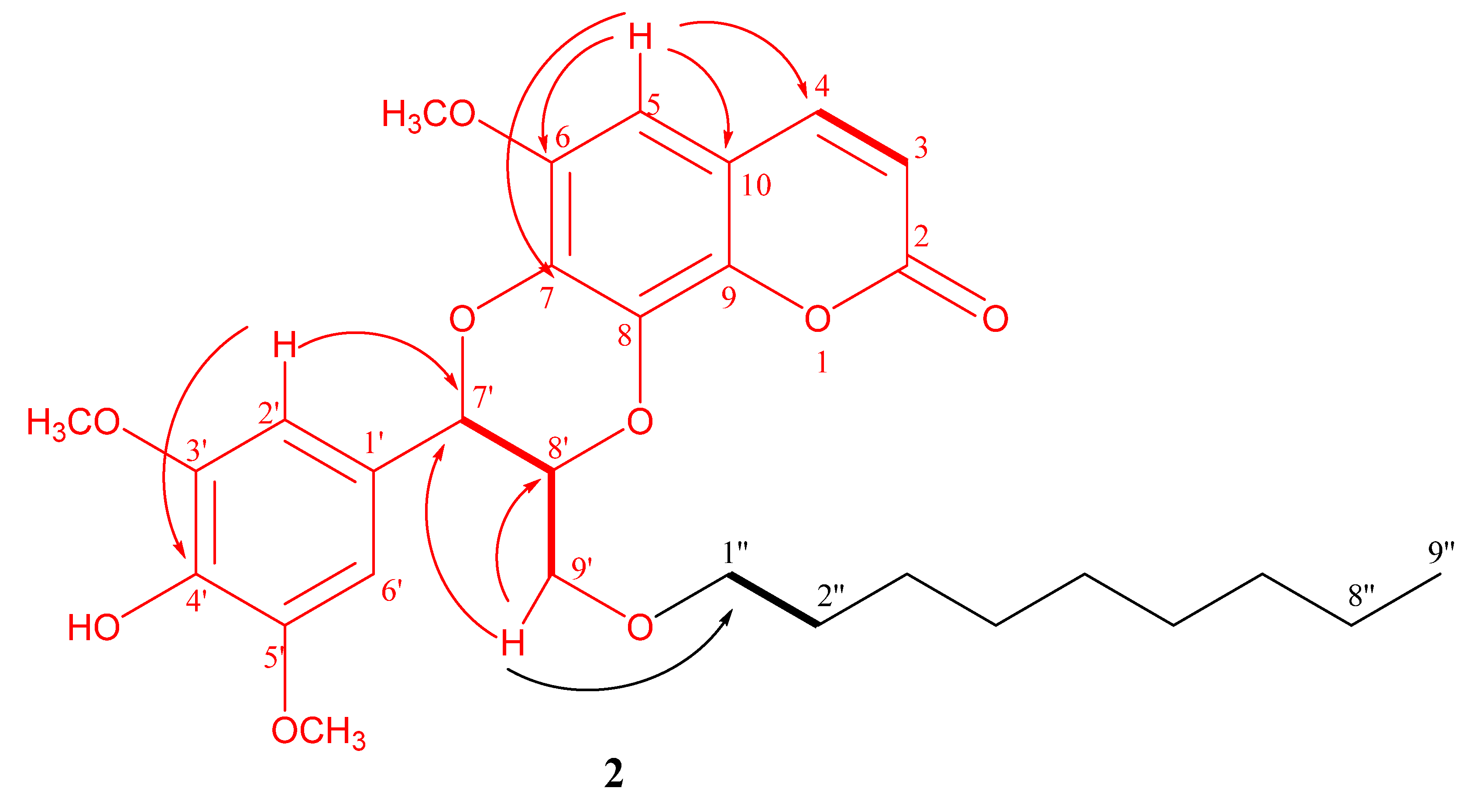 Molecules 28 01078 g003