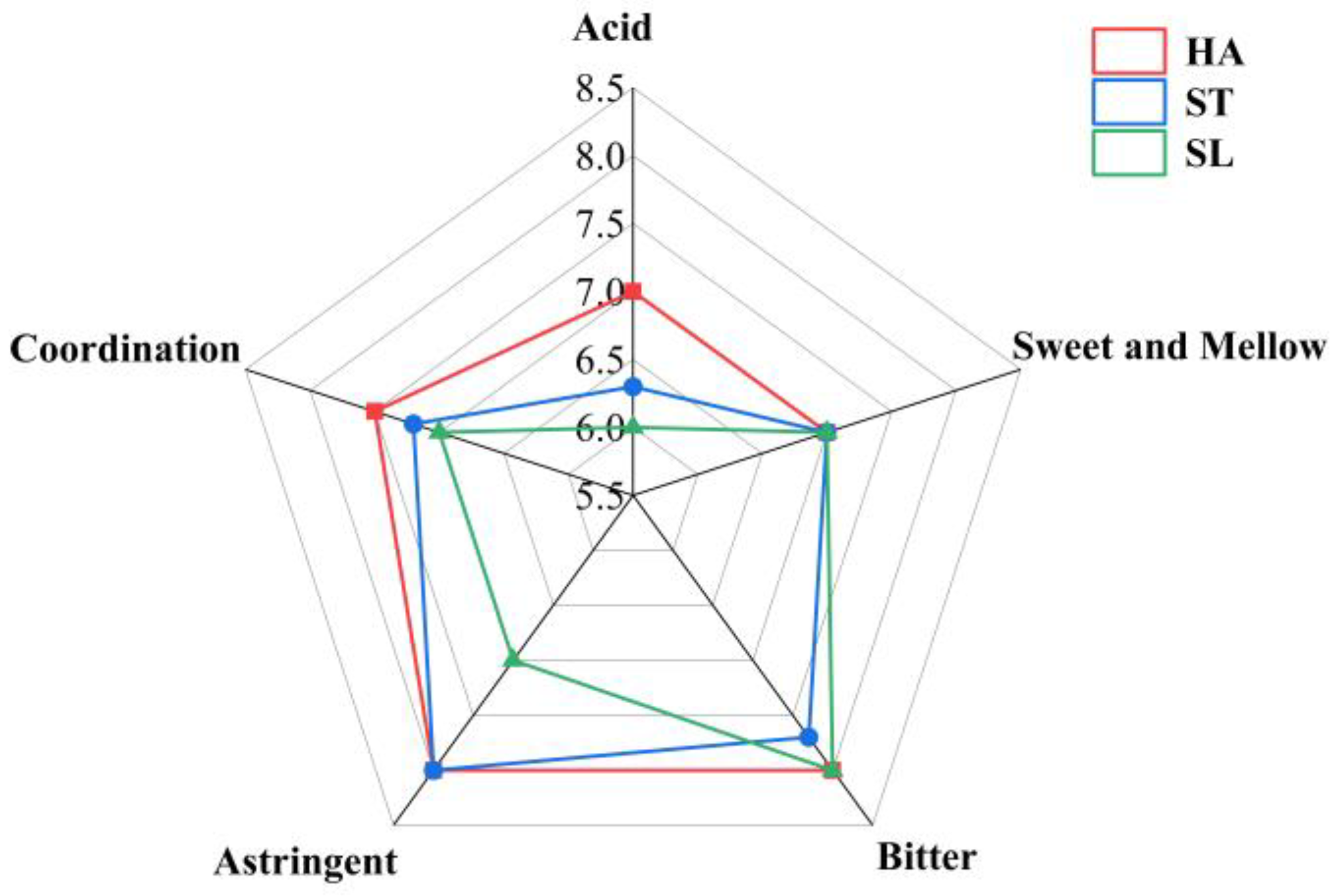 Molecules 28 01079 g001 Molecules 28 01079 g001