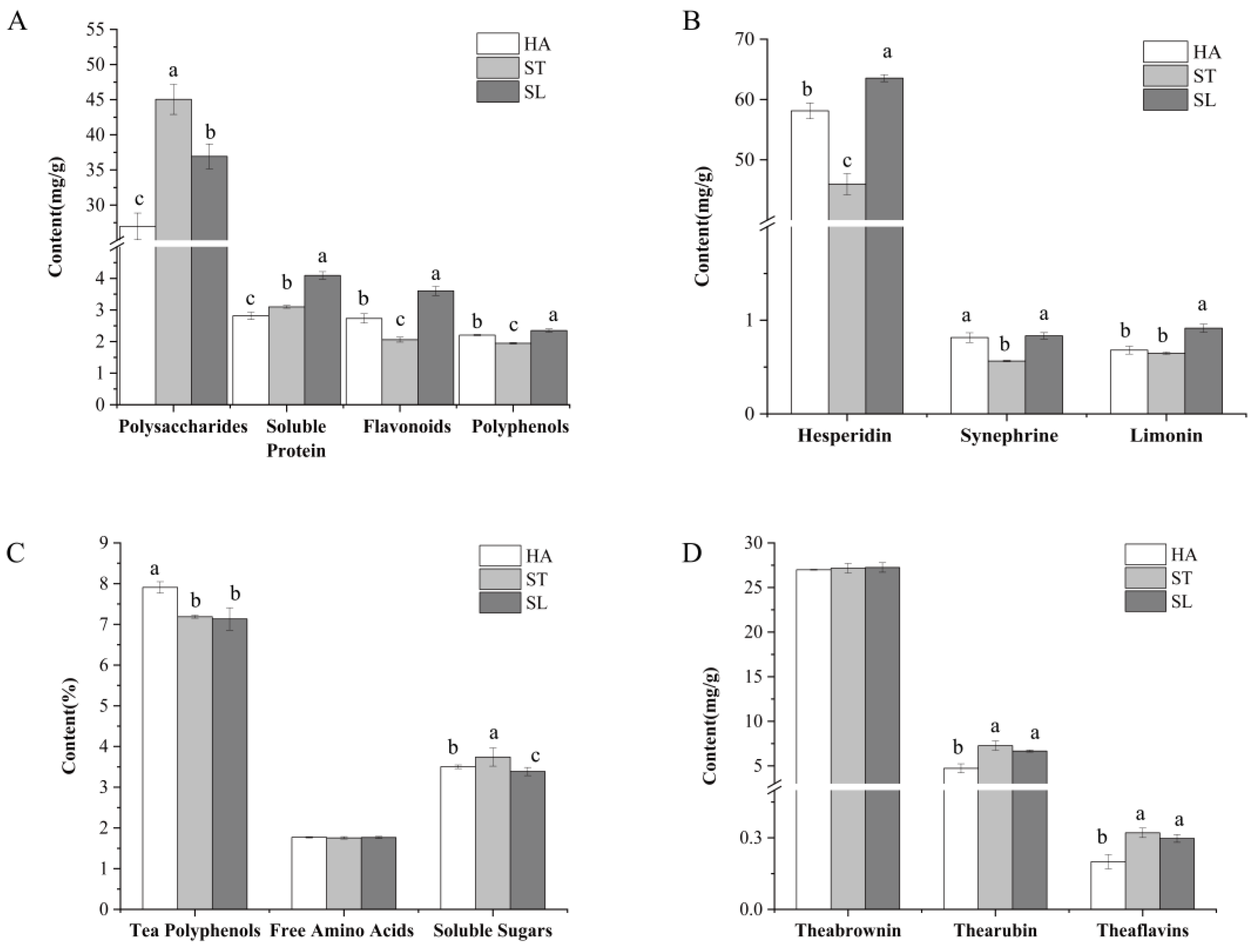 Molecules 28 01079 g002 Molecules 28 01079 g002