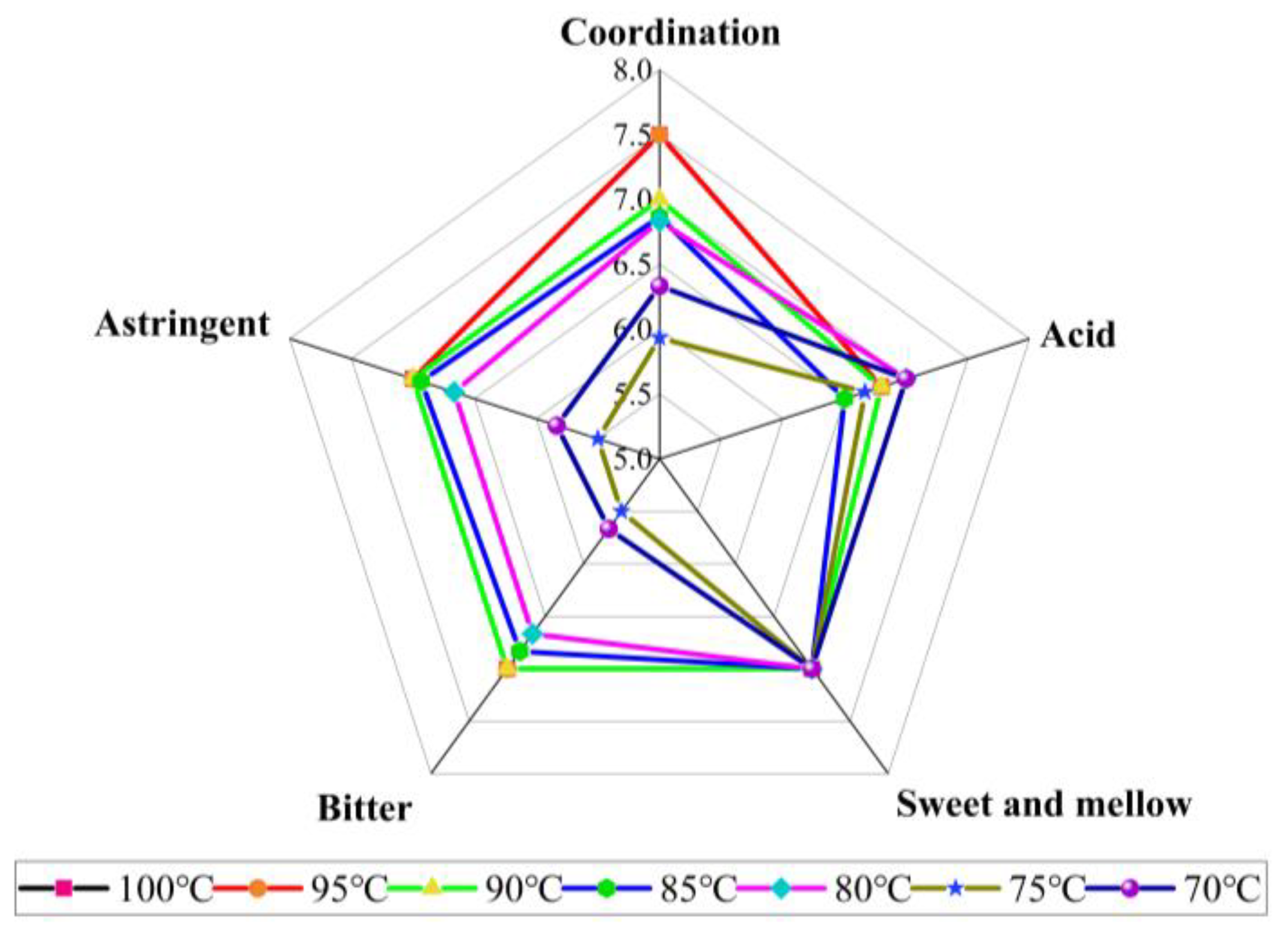 Molecules 28 01079 g004 Molecules 28 01079 g004