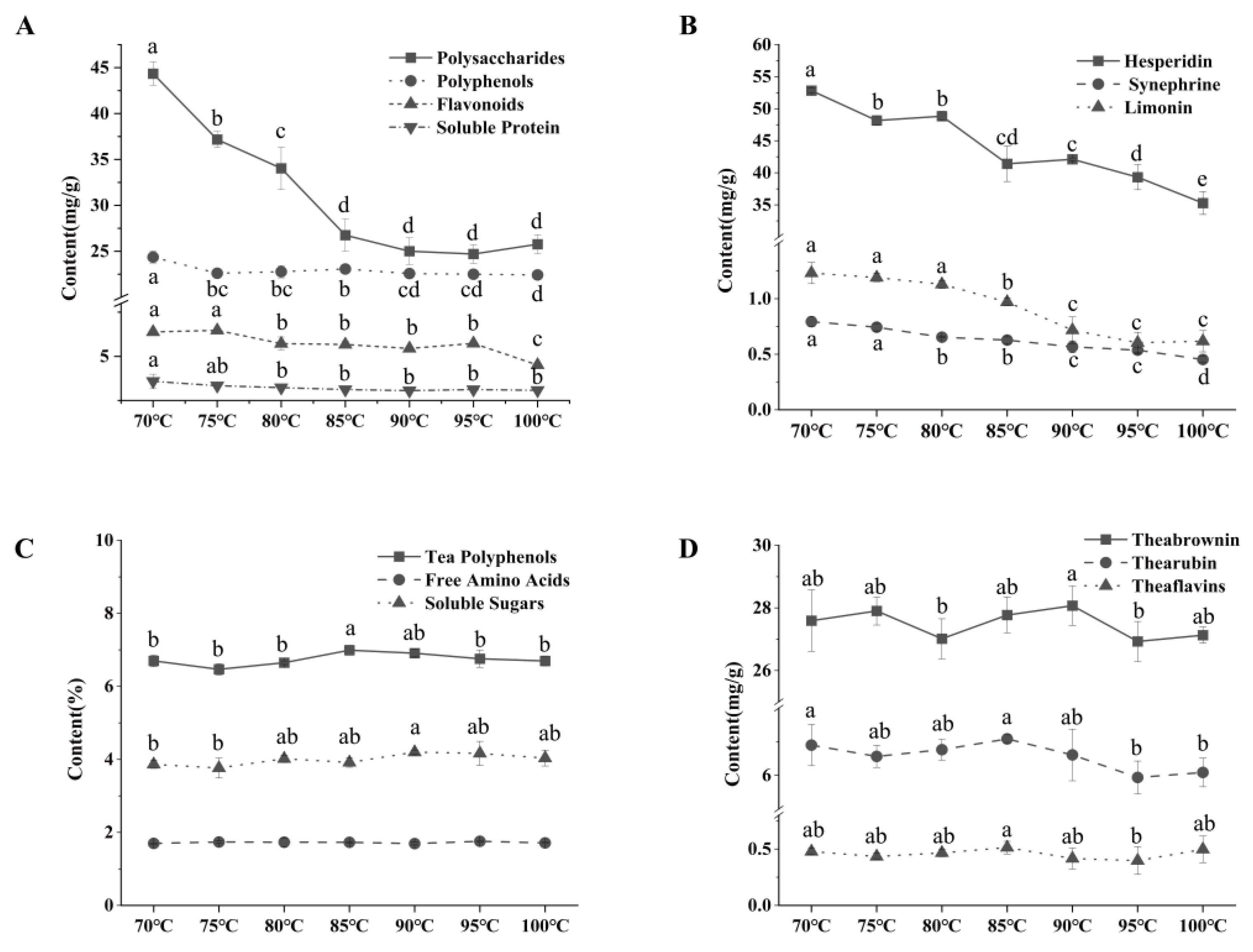 Molecules 28 01079 g005 Molecules 28 01079 g005