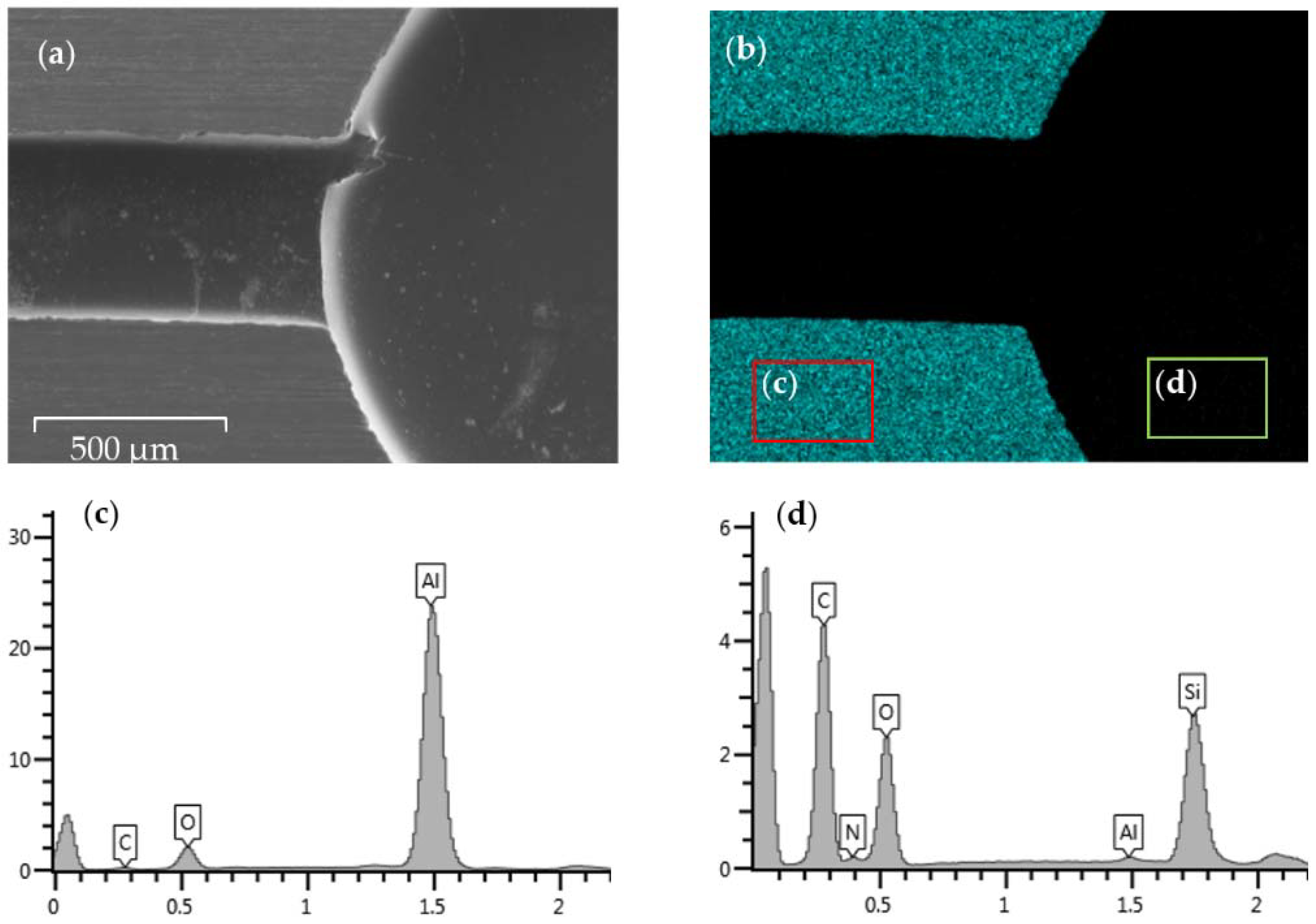 Molecules 28 01085 g002