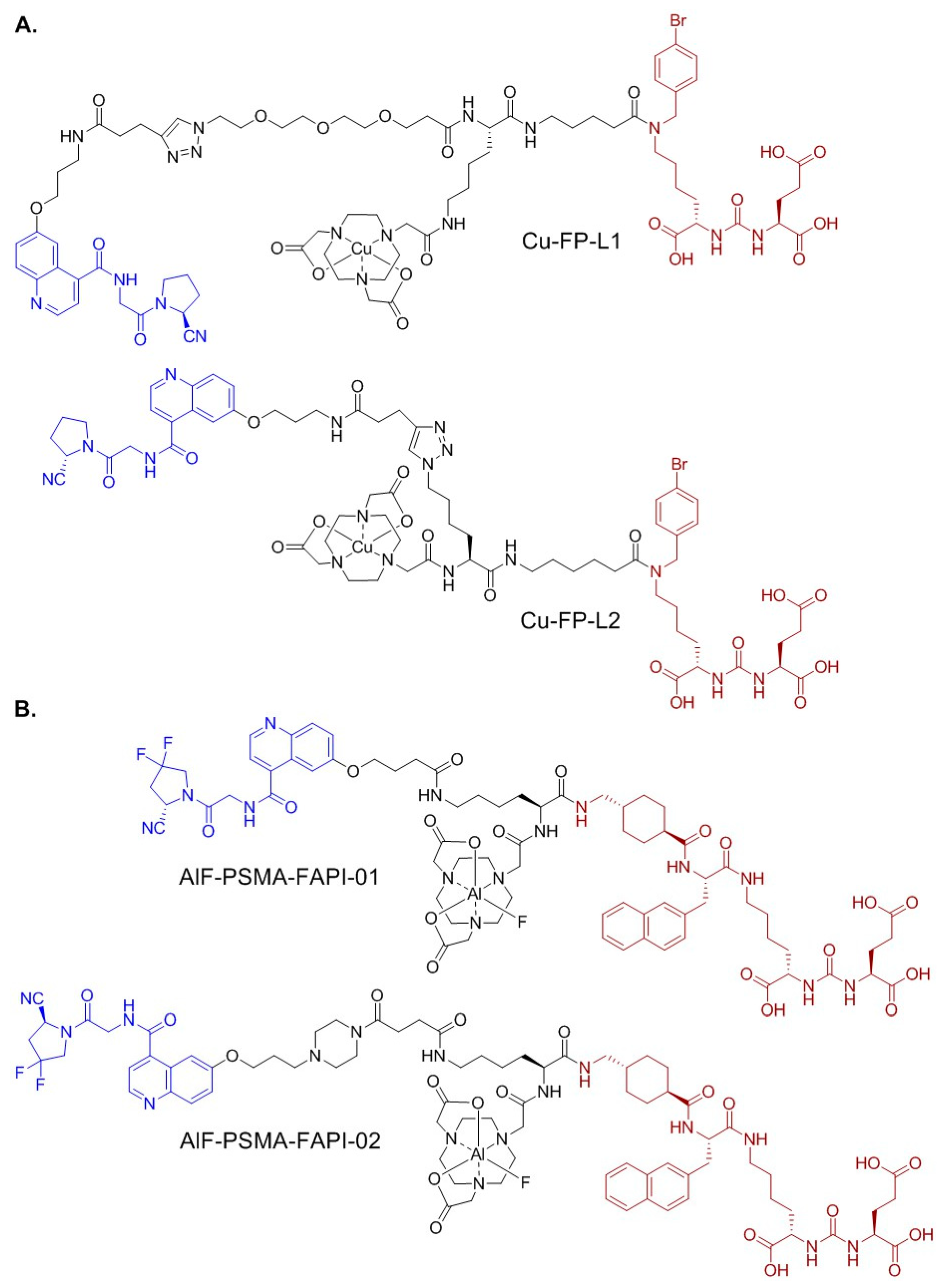 Molecules 28 01088 g001 Molecules 28 01088 g001