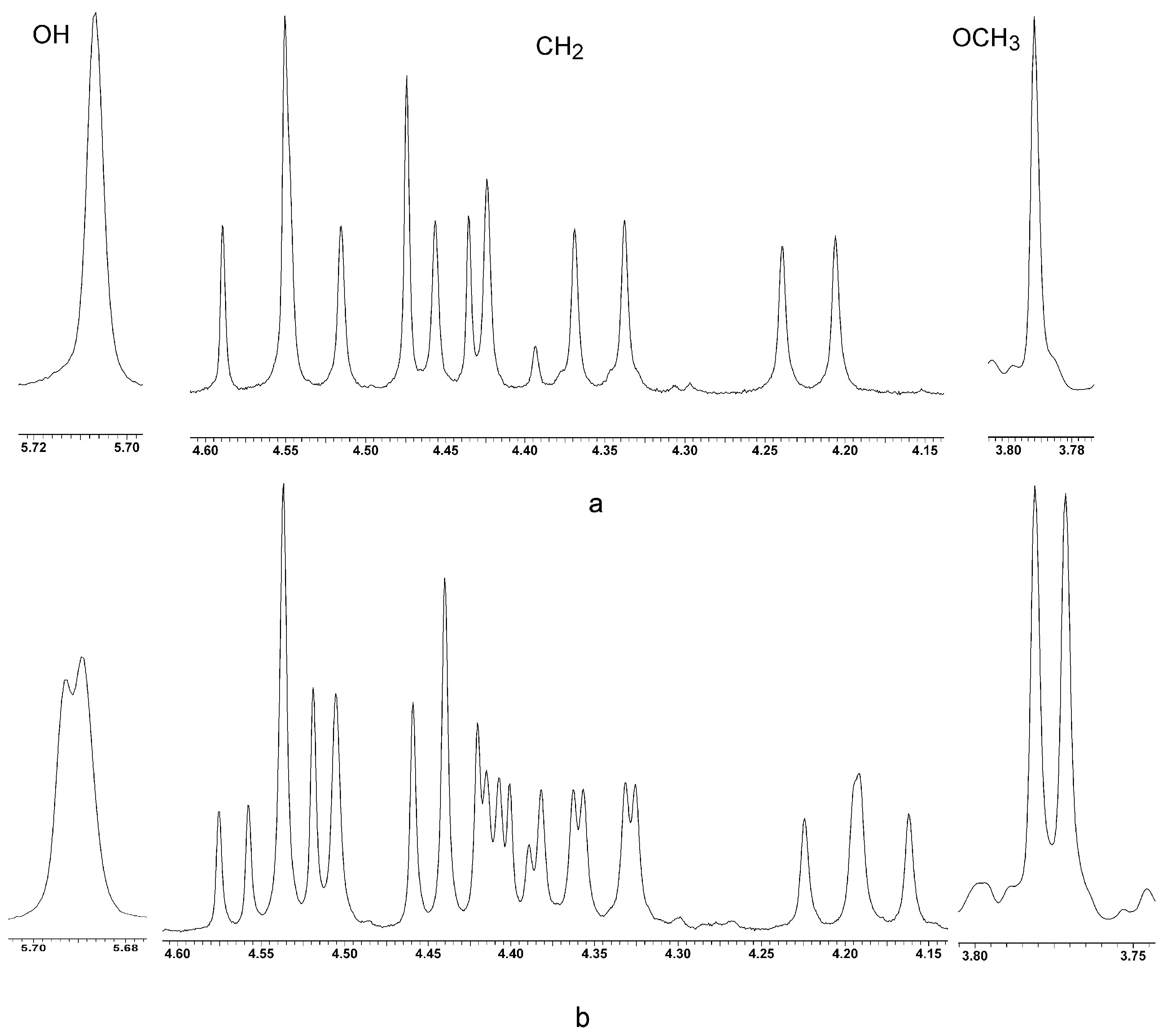 Molecules 28 01089 g001 550