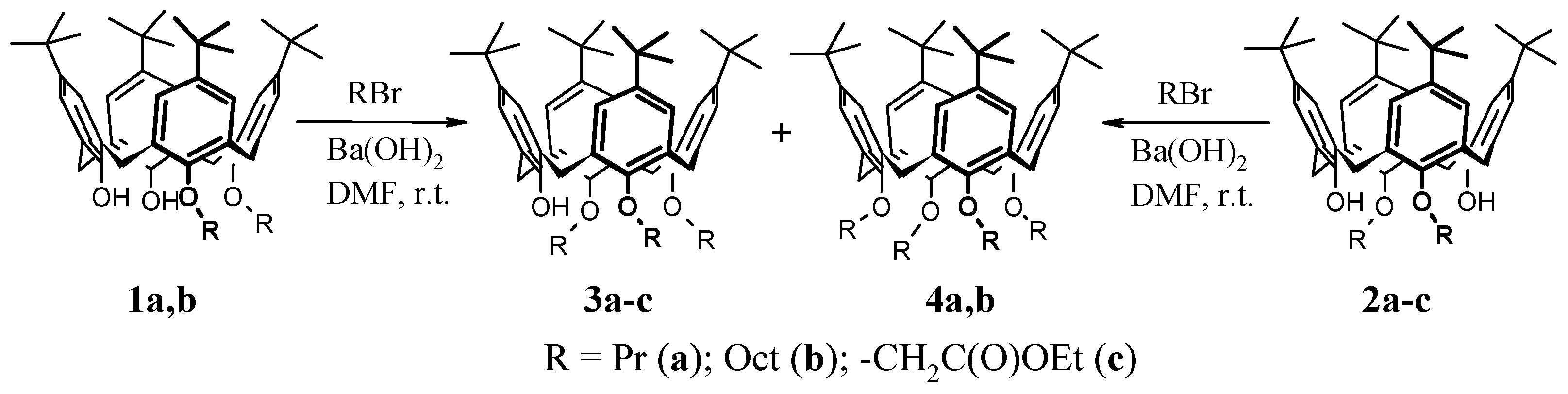 Molecules 28 01089 sch001 550