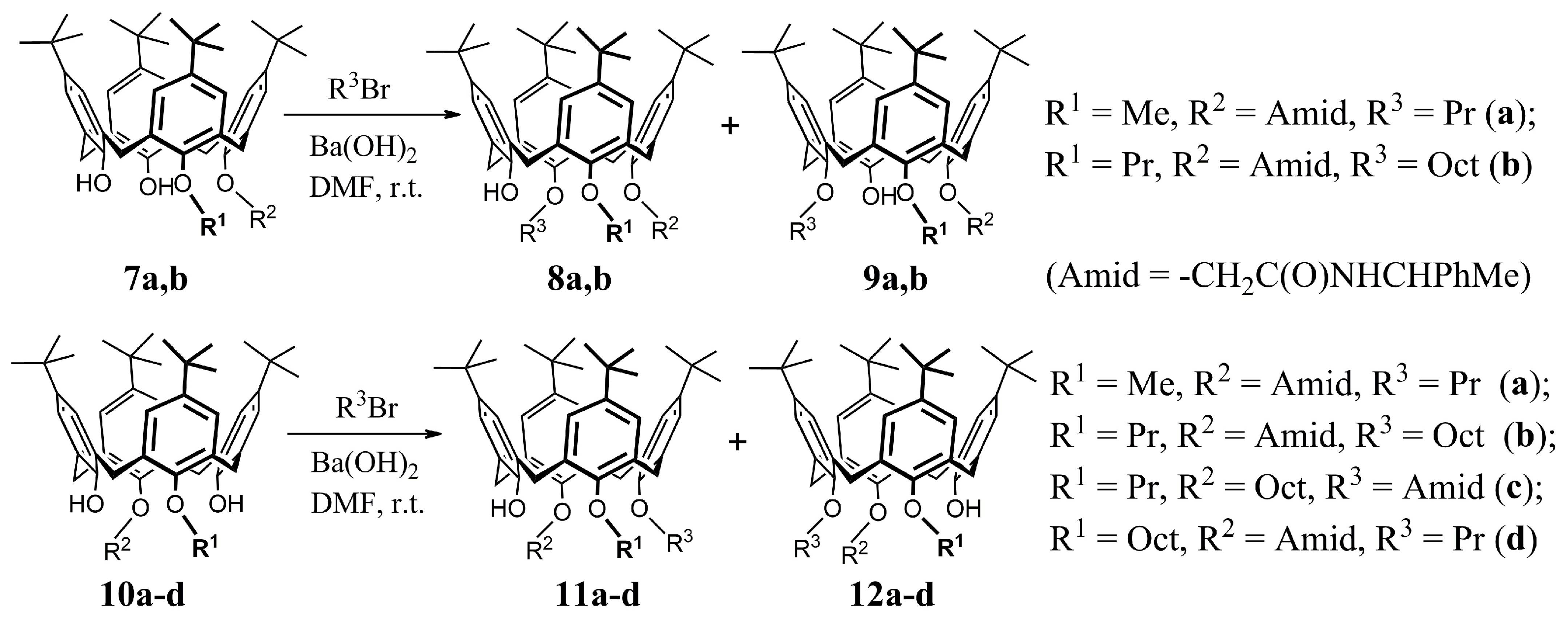 Molecules 28 01089 sch003 550