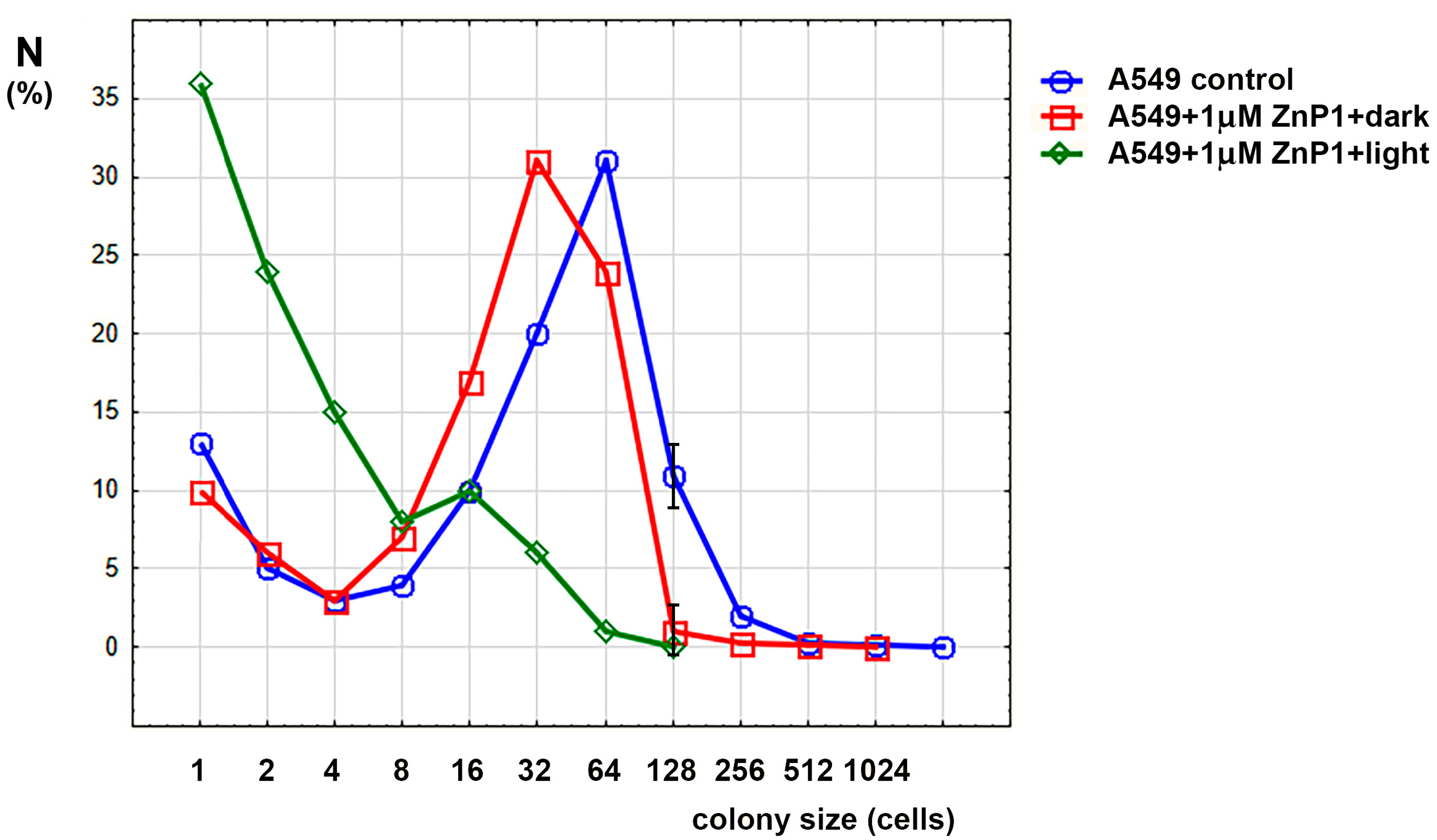 Molecules 28 01090 g002 Molecules 28 01090 g002