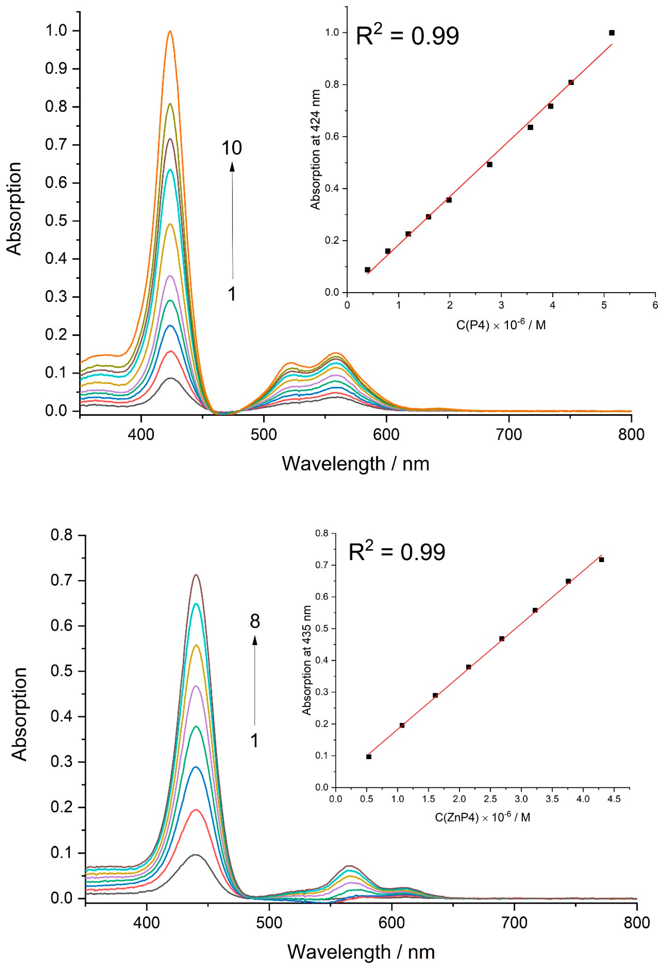 Molecules 28 01090 g010 Molecules 28 01090 g010