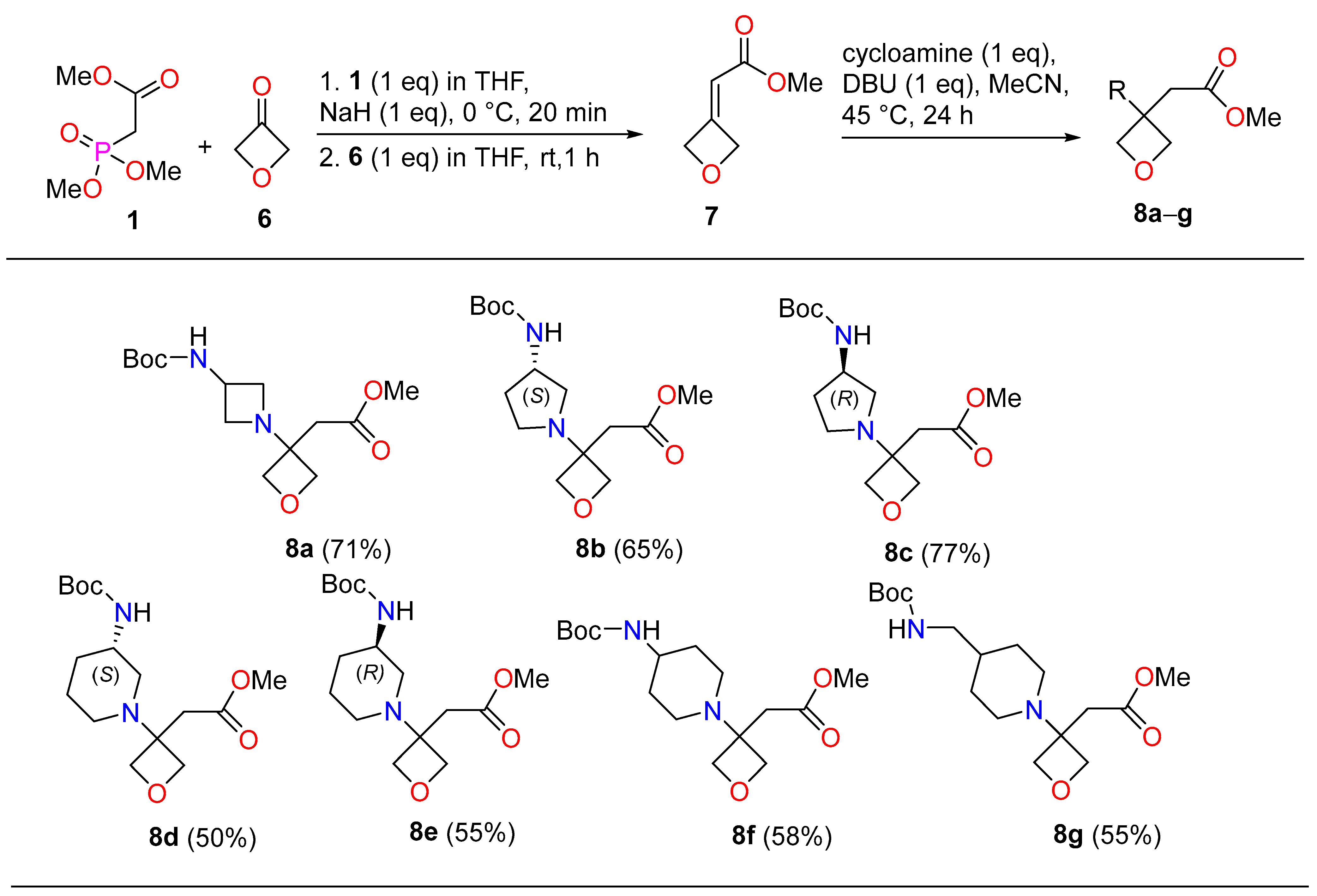 Molecules 28 01091 sch004 Molecules 28 01091 sch004