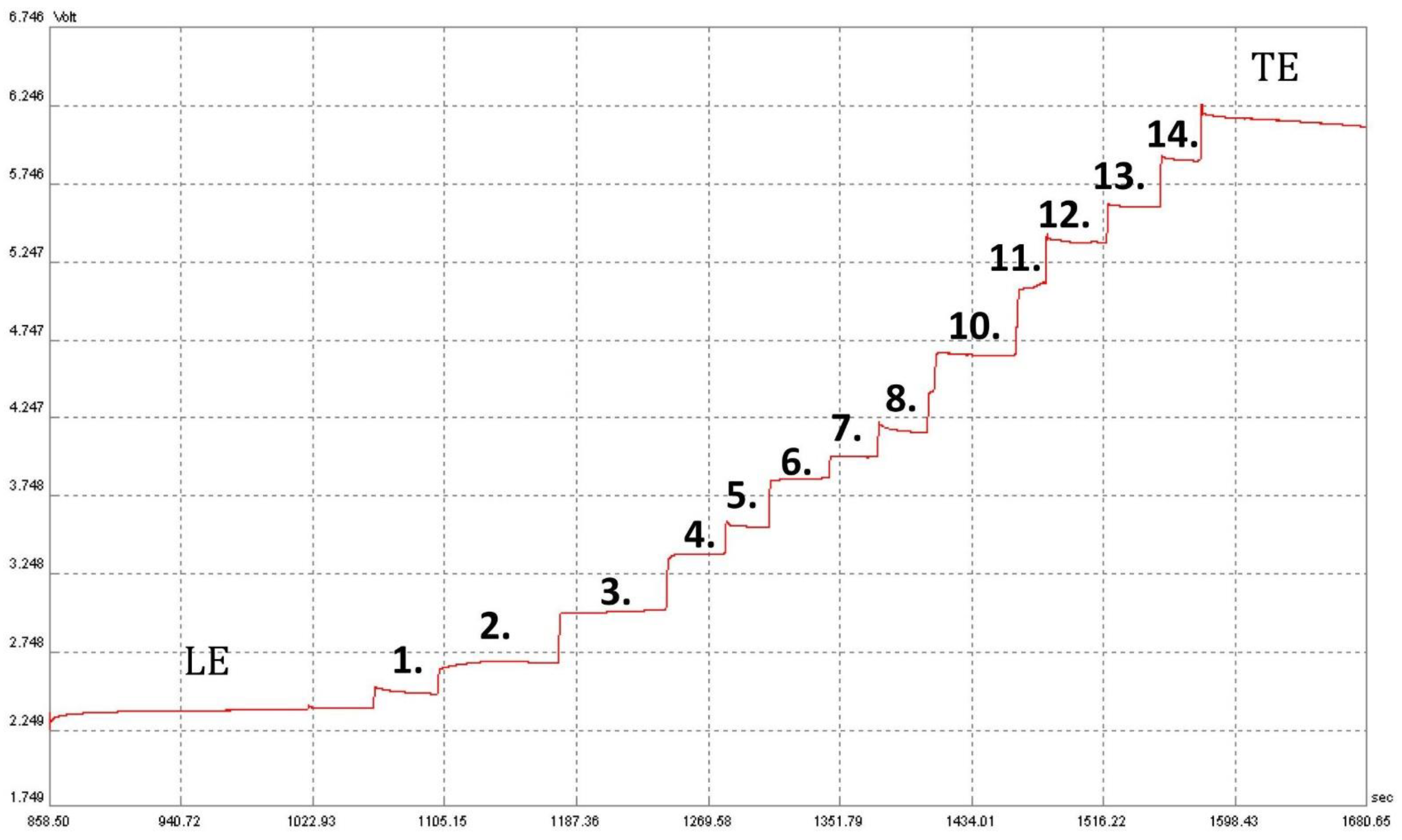 Molecules 28 01092 g001 Molecules 28 01092 g001