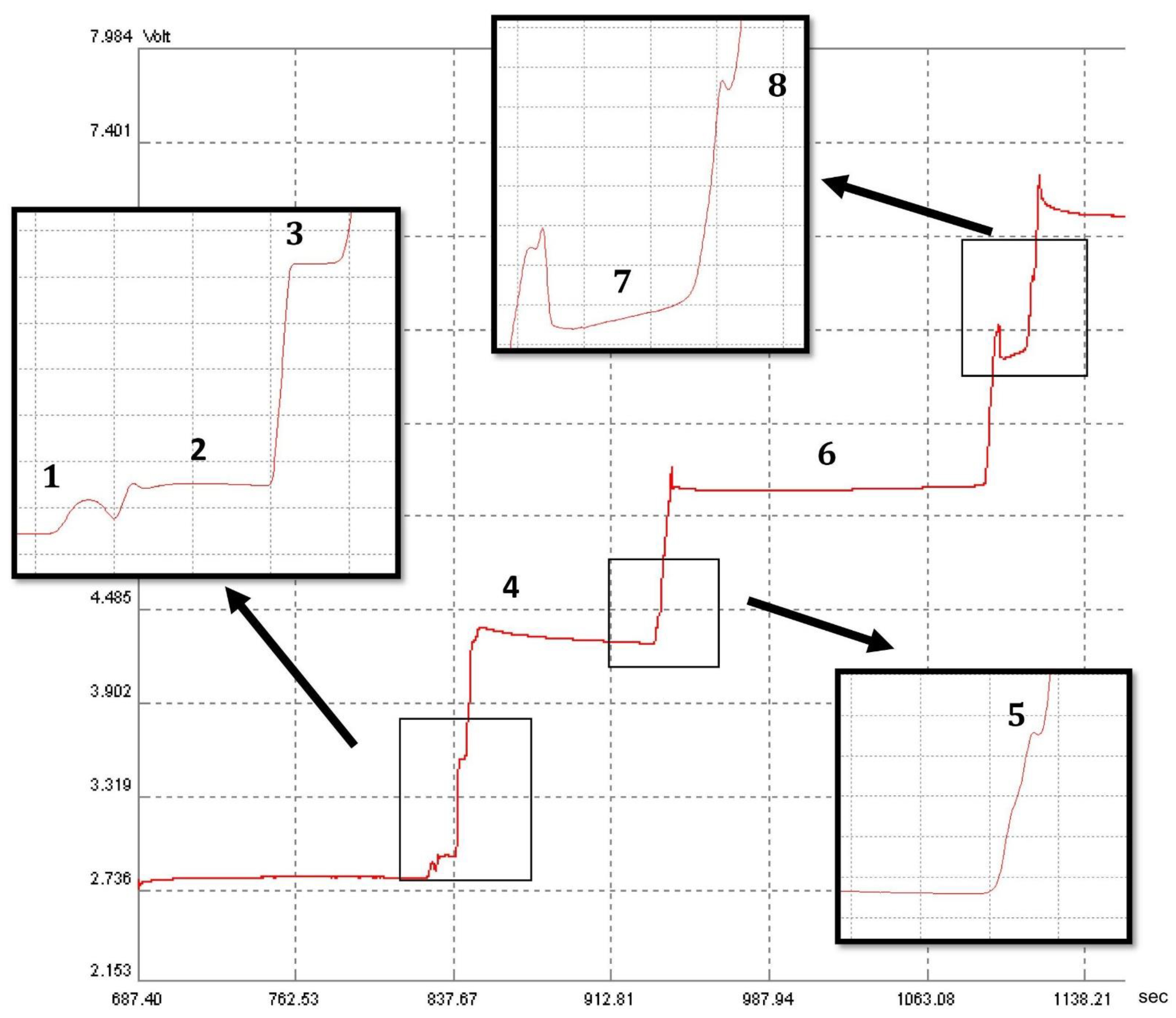 Molecules 28 01092 g002 Molecules 28 01092 g002