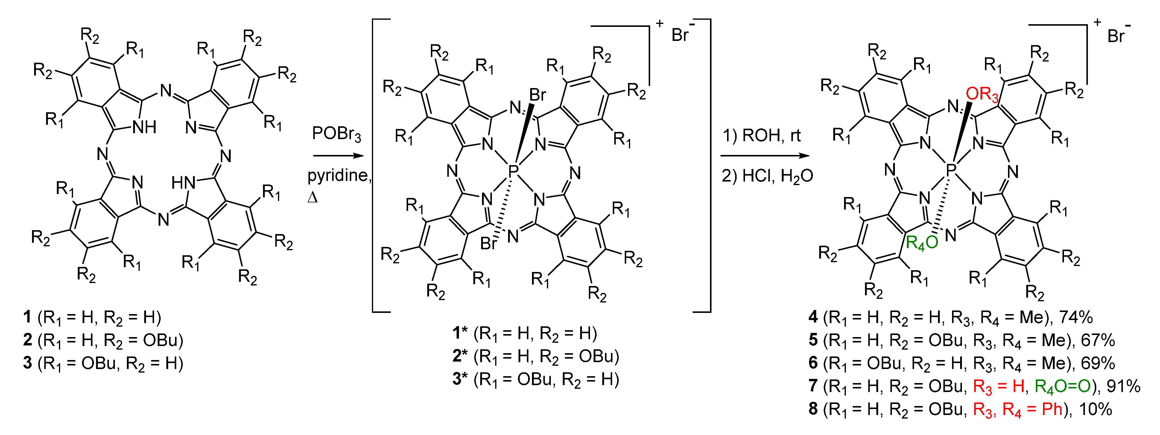 Molecules 28 01094 sch001
