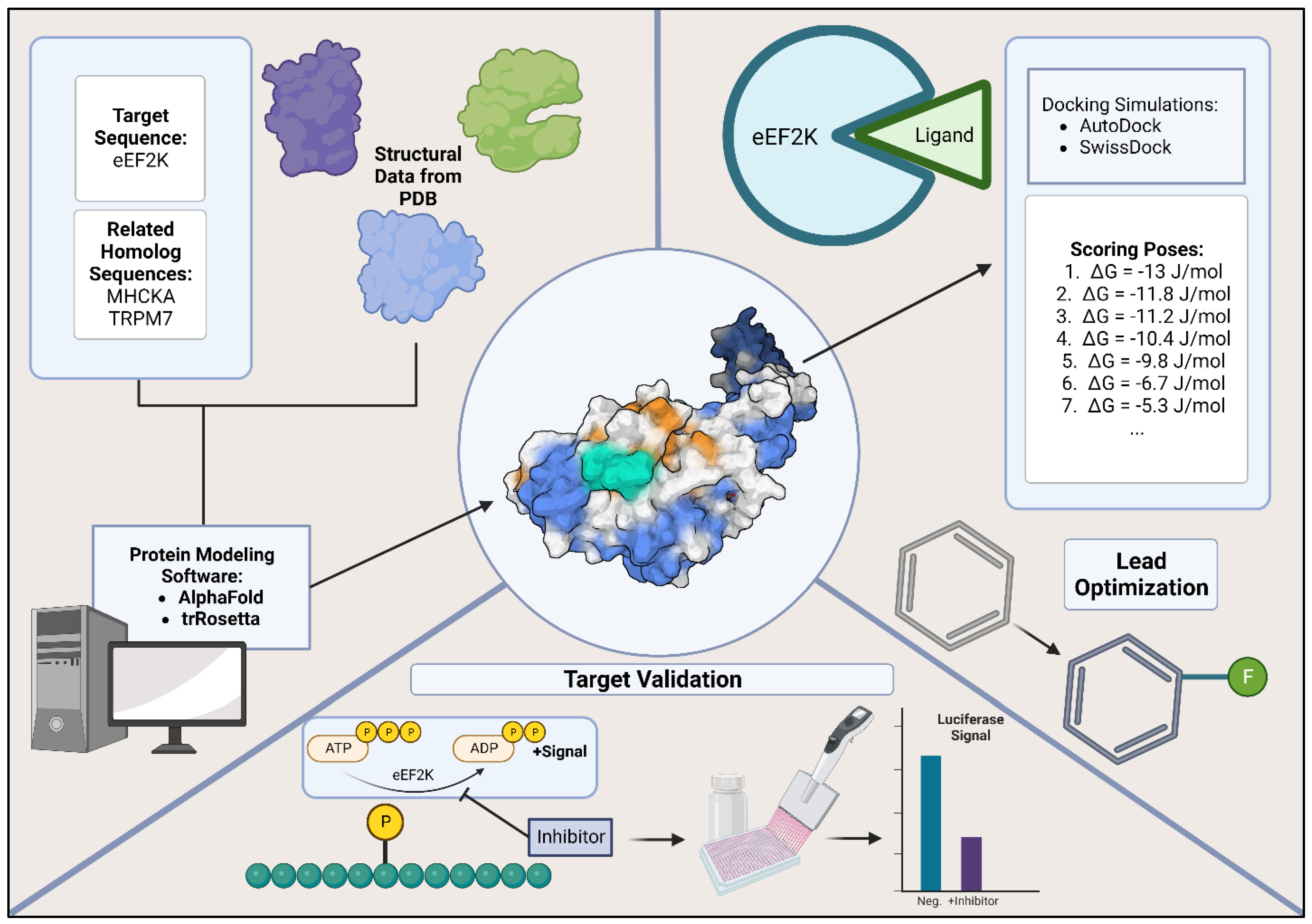 Molecules 28 01095 g003 Molecules 28 01095 g003