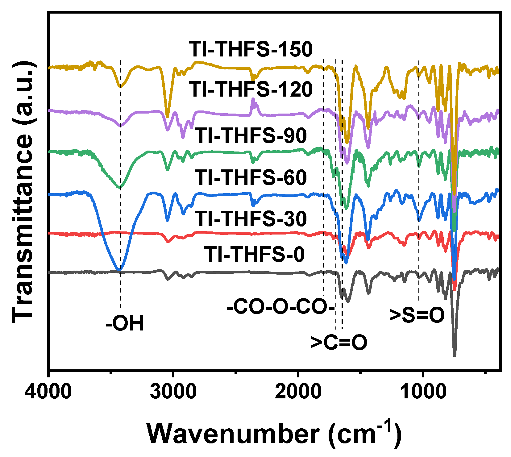 Molecules 28 01097 g008 Molecules 28 01097 g008