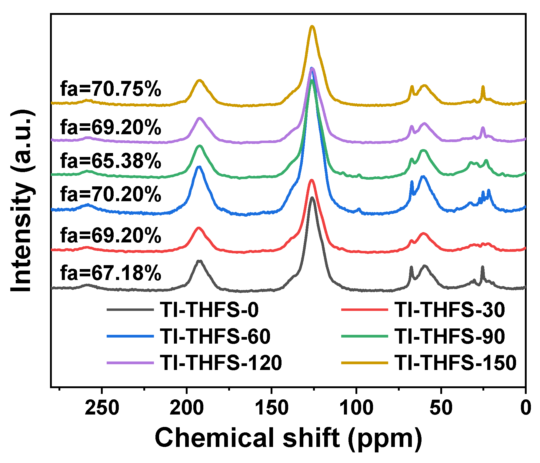 Molecules 28 01097 g009 Molecules 28 01097 g009