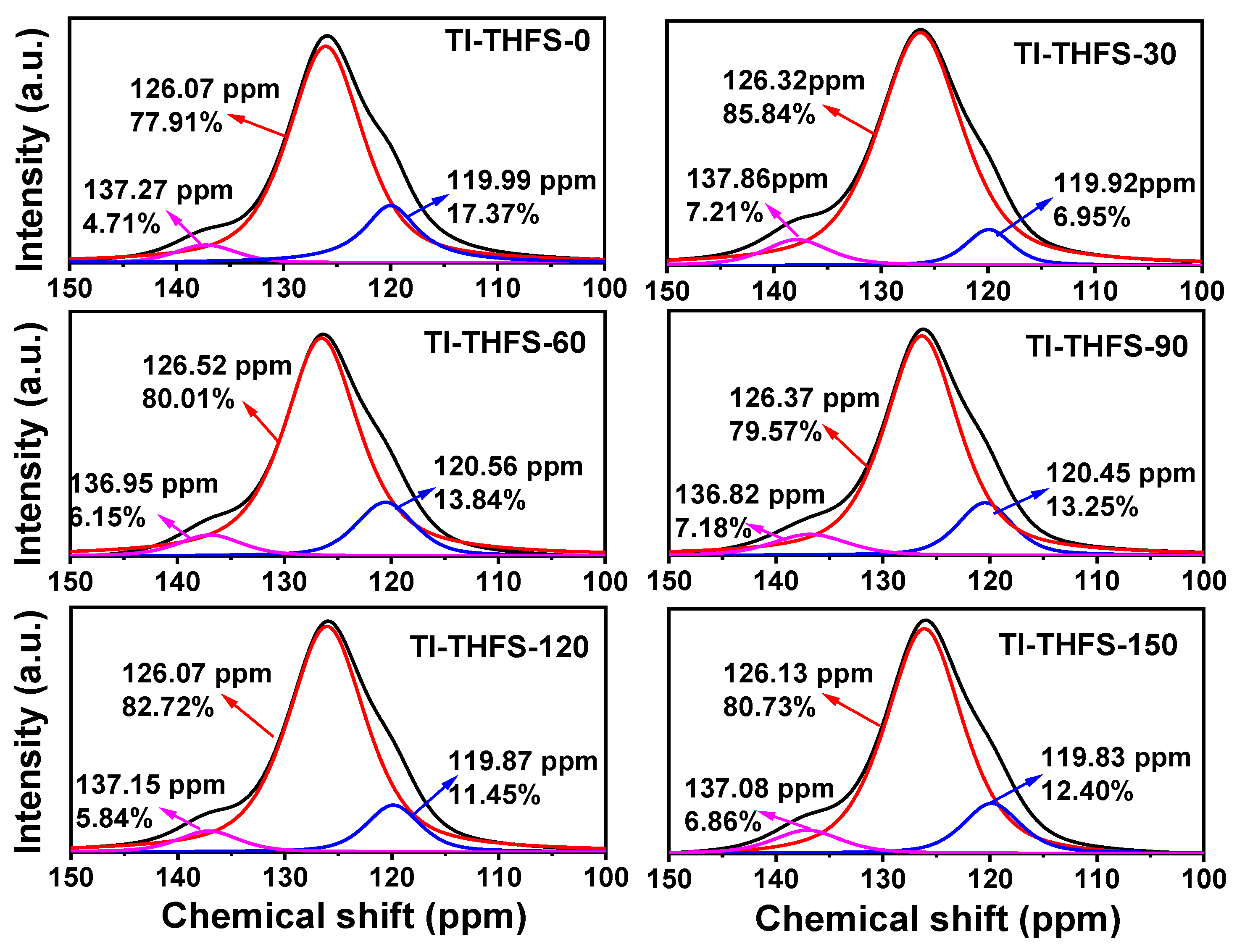 Molecules 28 01097 g010 Molecules 28 01097 g010