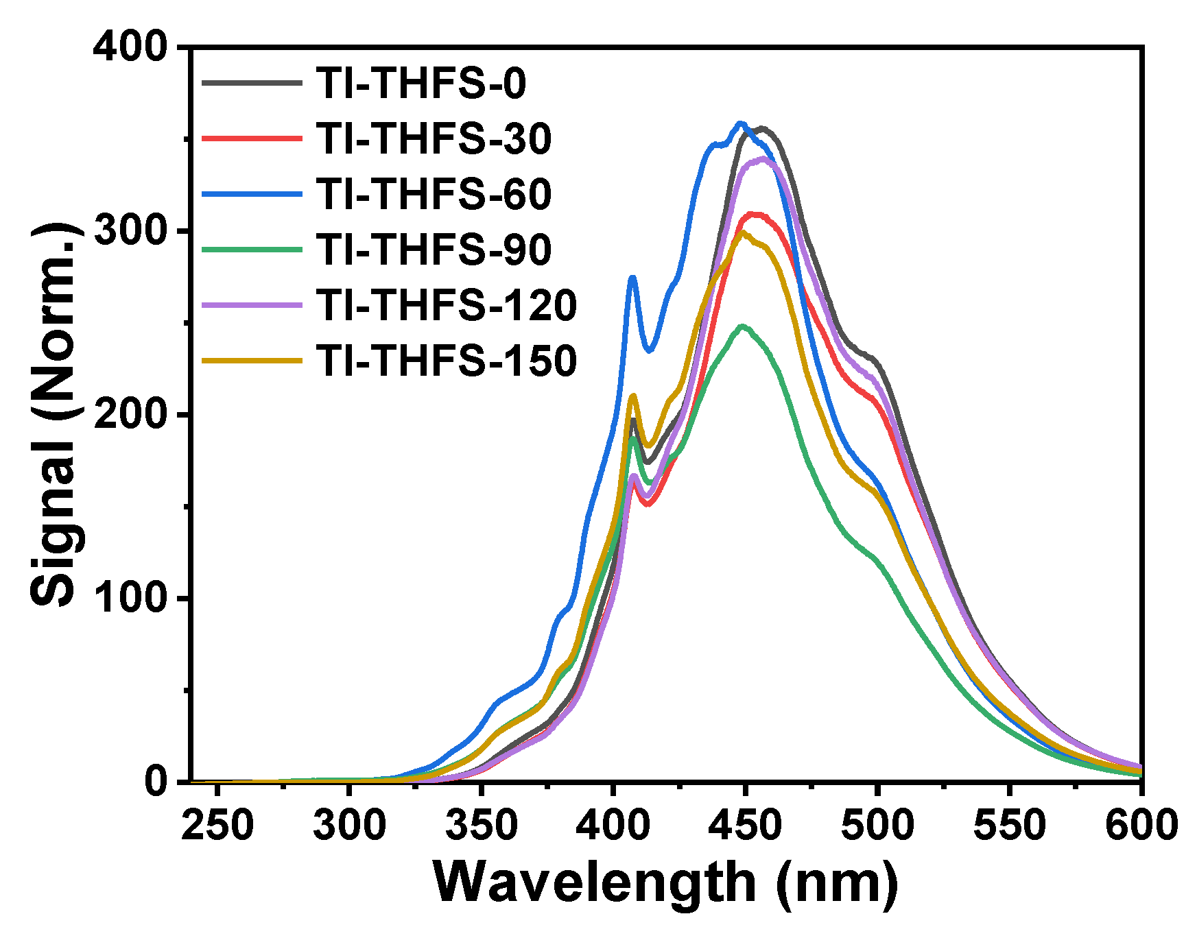 Molecules 28 01097 g011 Molecules 28 01097 g011