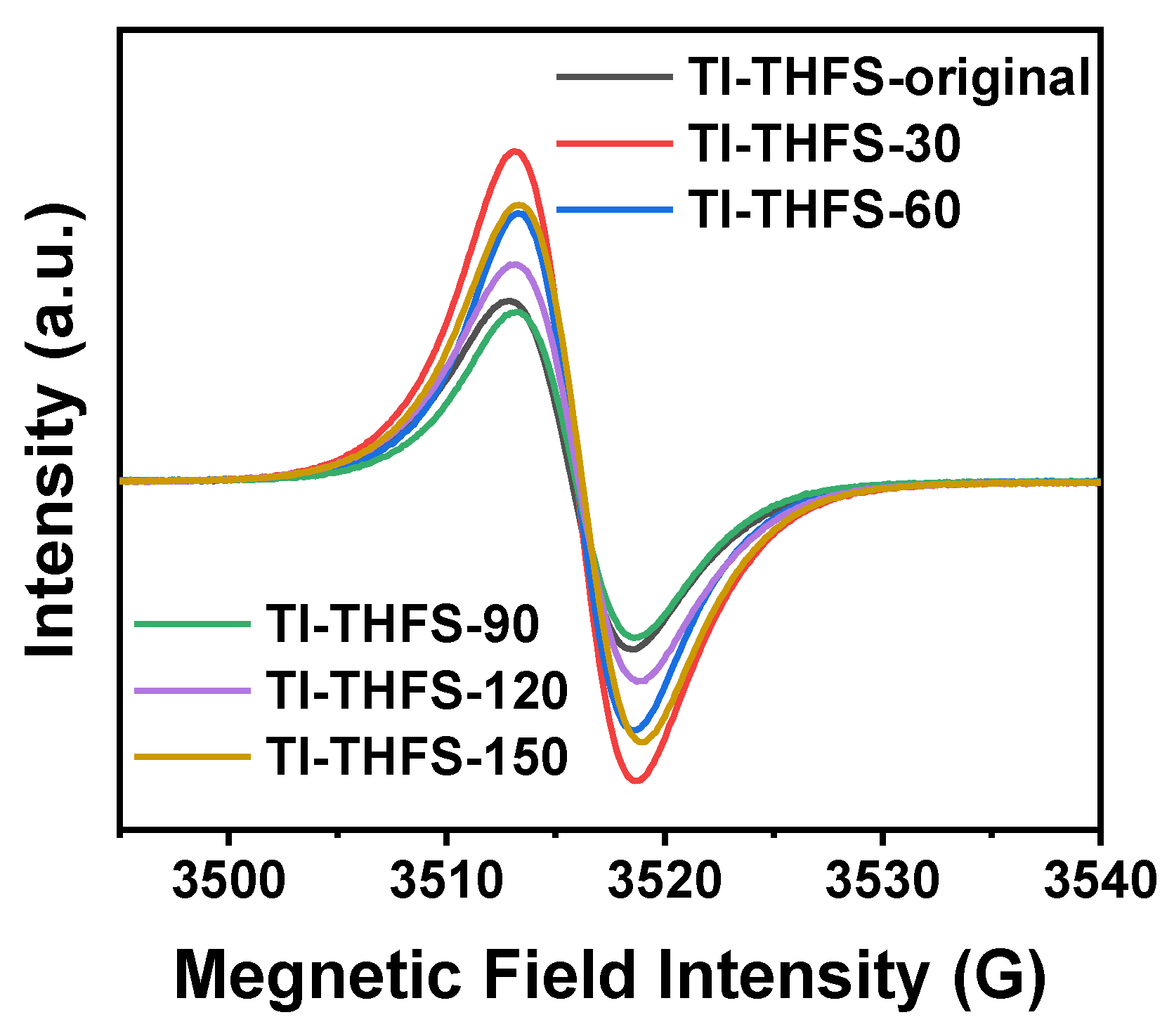 Molecules 28 01097 g012 Molecules 28 01097 g012
